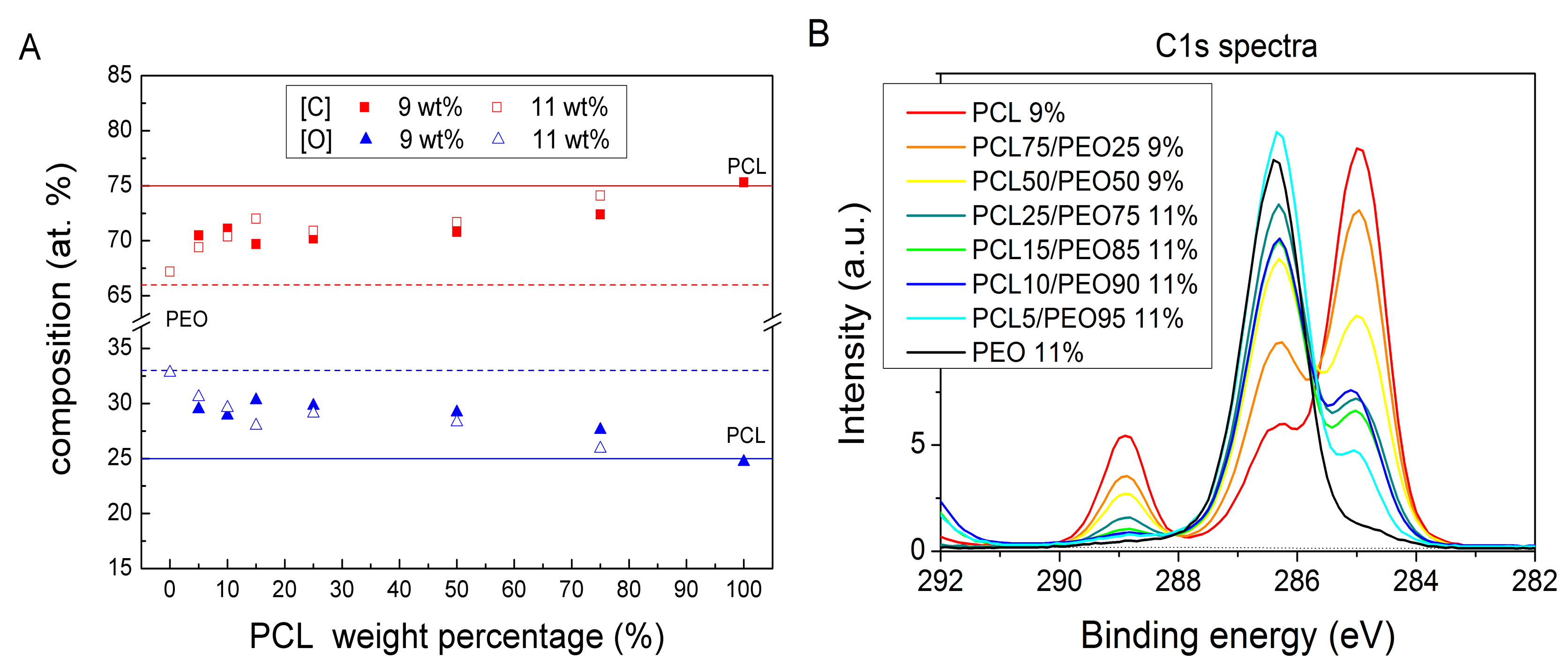 Polymers 12 01403 g001a Polymers 12 01403 g001a