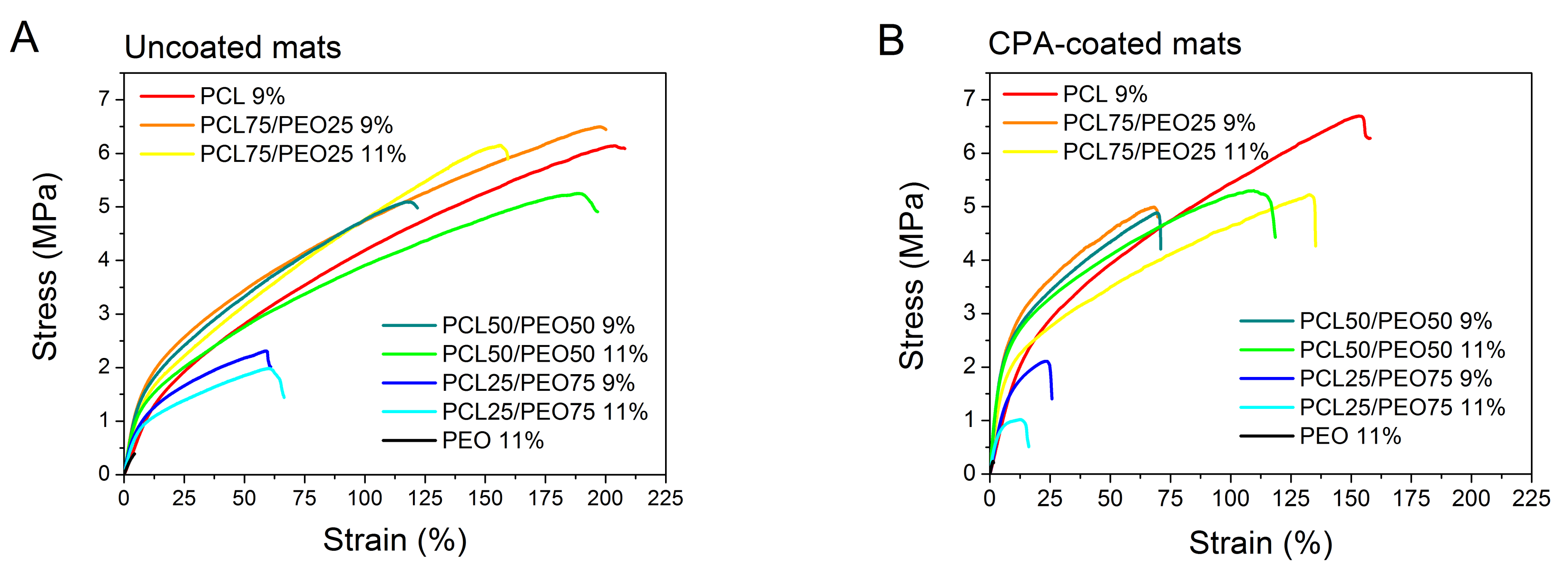 Polymers 12 01403 g006a Polymers 12 01403 g006a