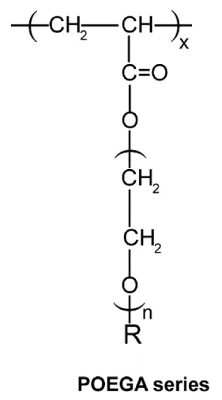 Polymers 12 01405 g001 Polymers 12 01405 g001