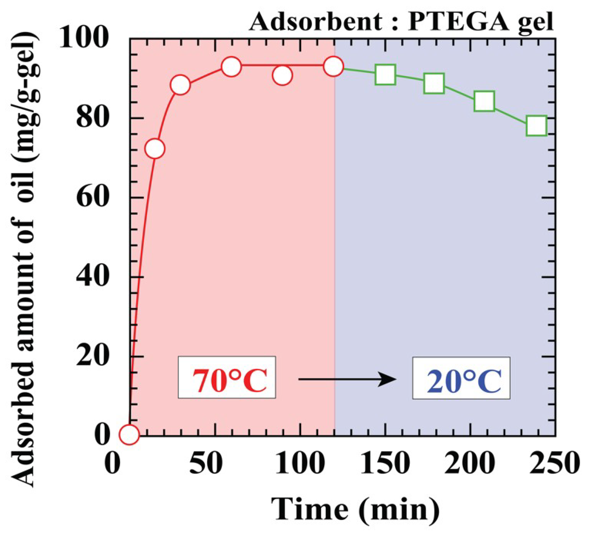 Polymers 12 01405 g007 Polymers 12 01405 g007