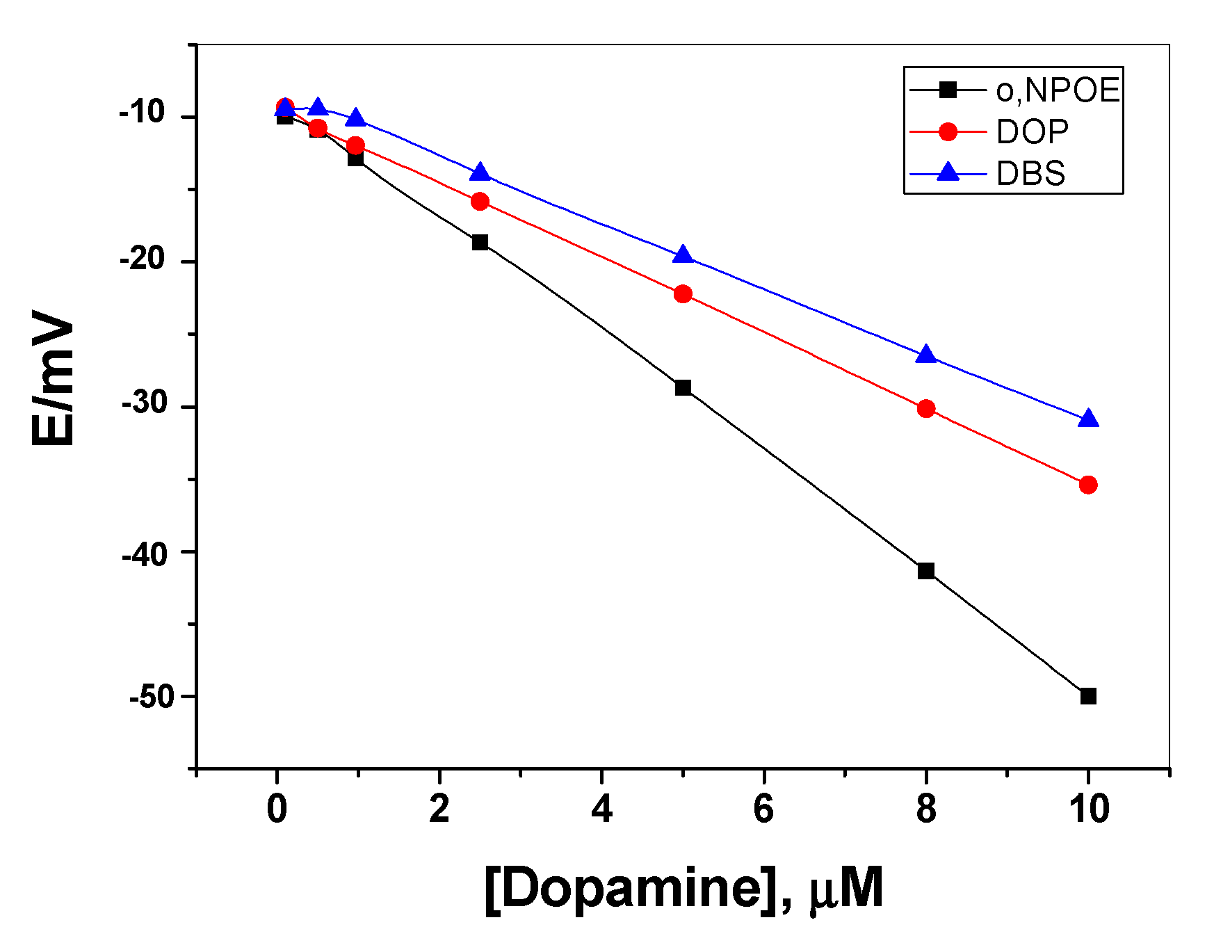 Polymers 12 01406 g004 Polymers 12 01406 g004