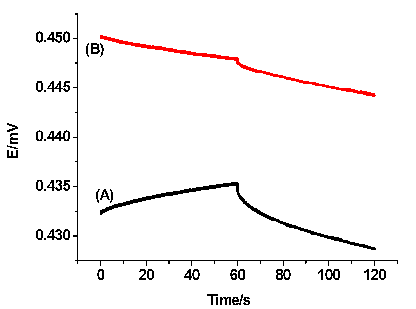 Polymers 12 01406 g009 Polymers 12 01406 g009
