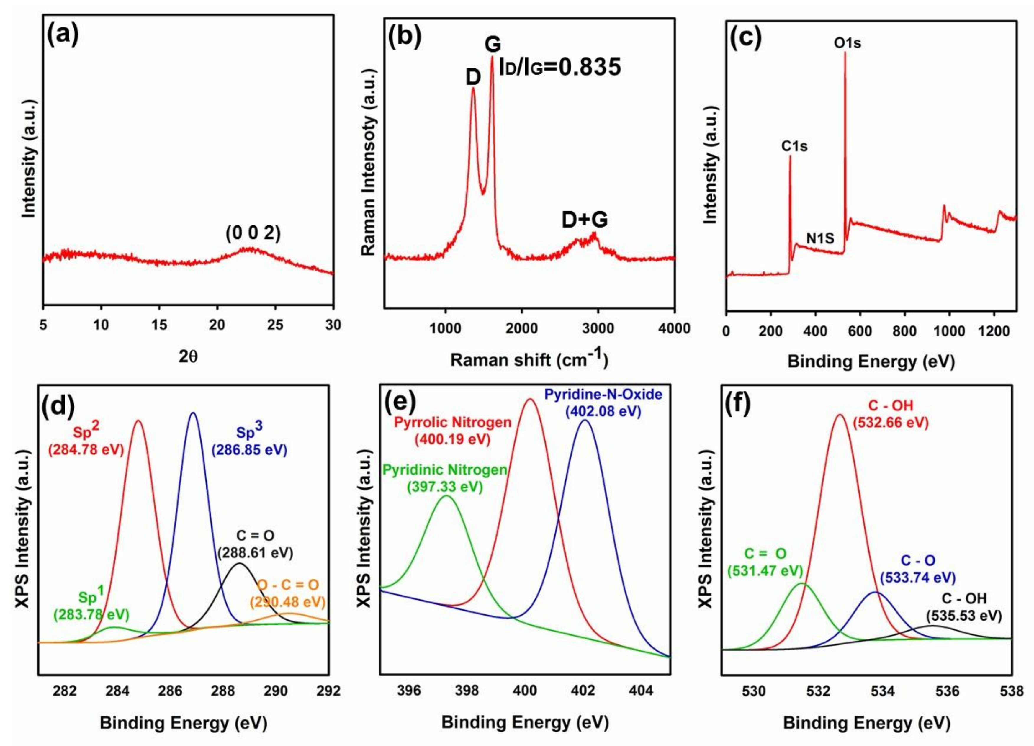 Polymers 12 01407 g001 Polymers 12 01407 g001