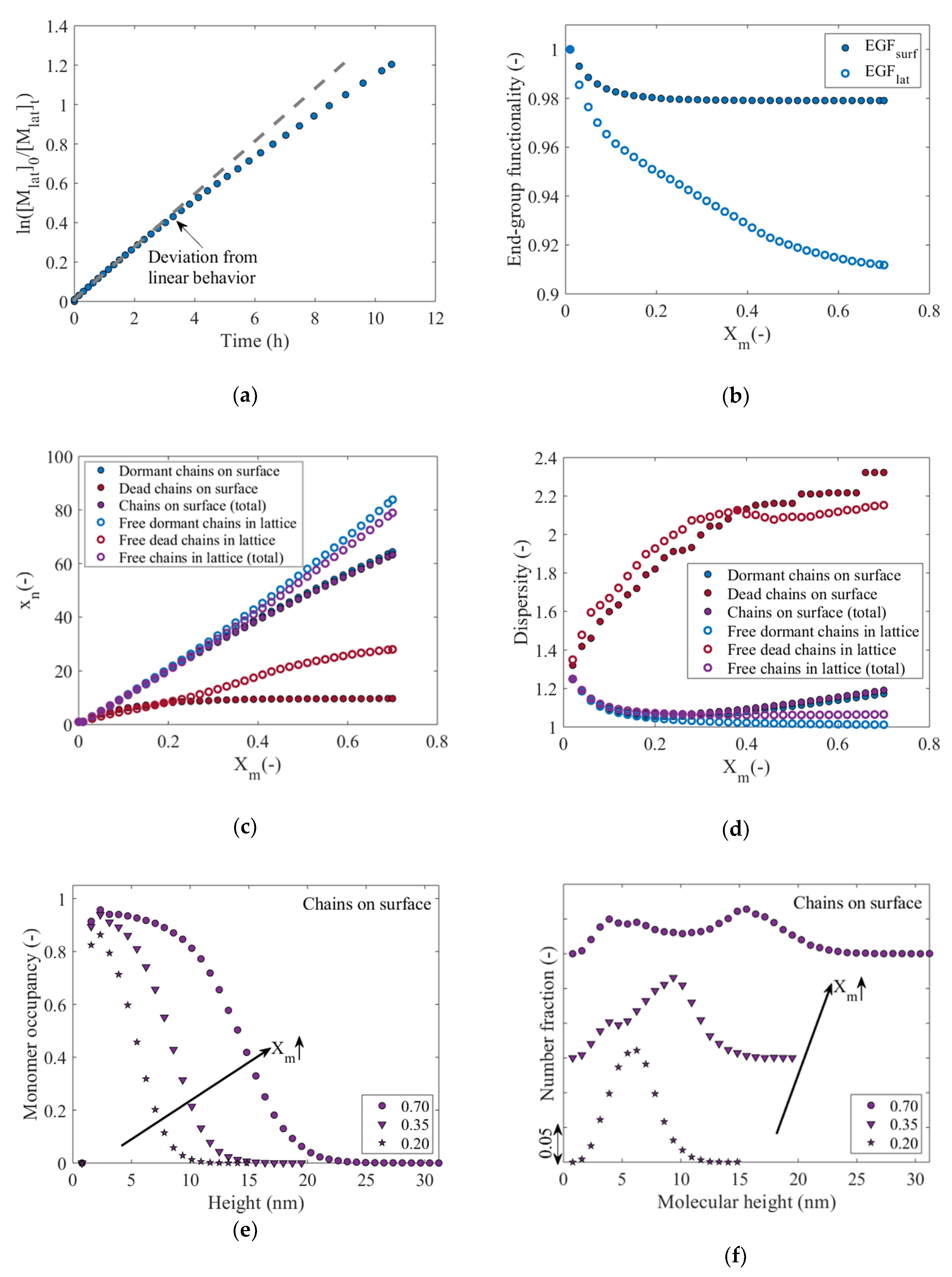 Polymers 12 01409 g004