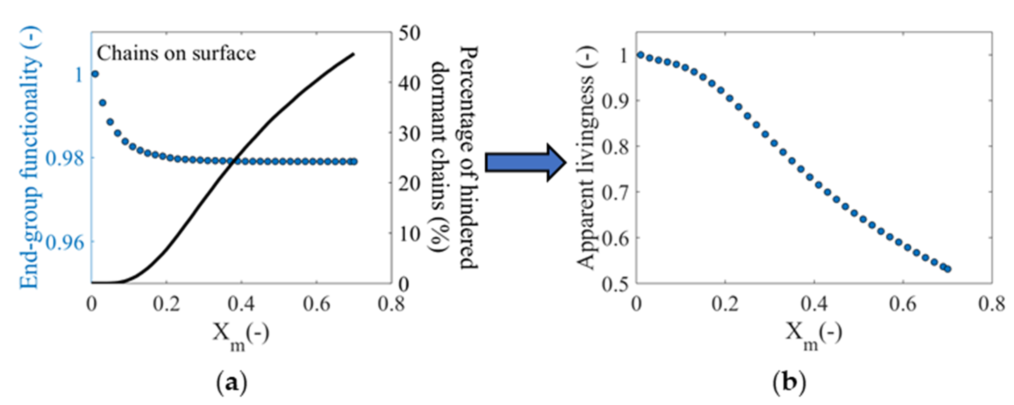 Polymers 12 01409 g005