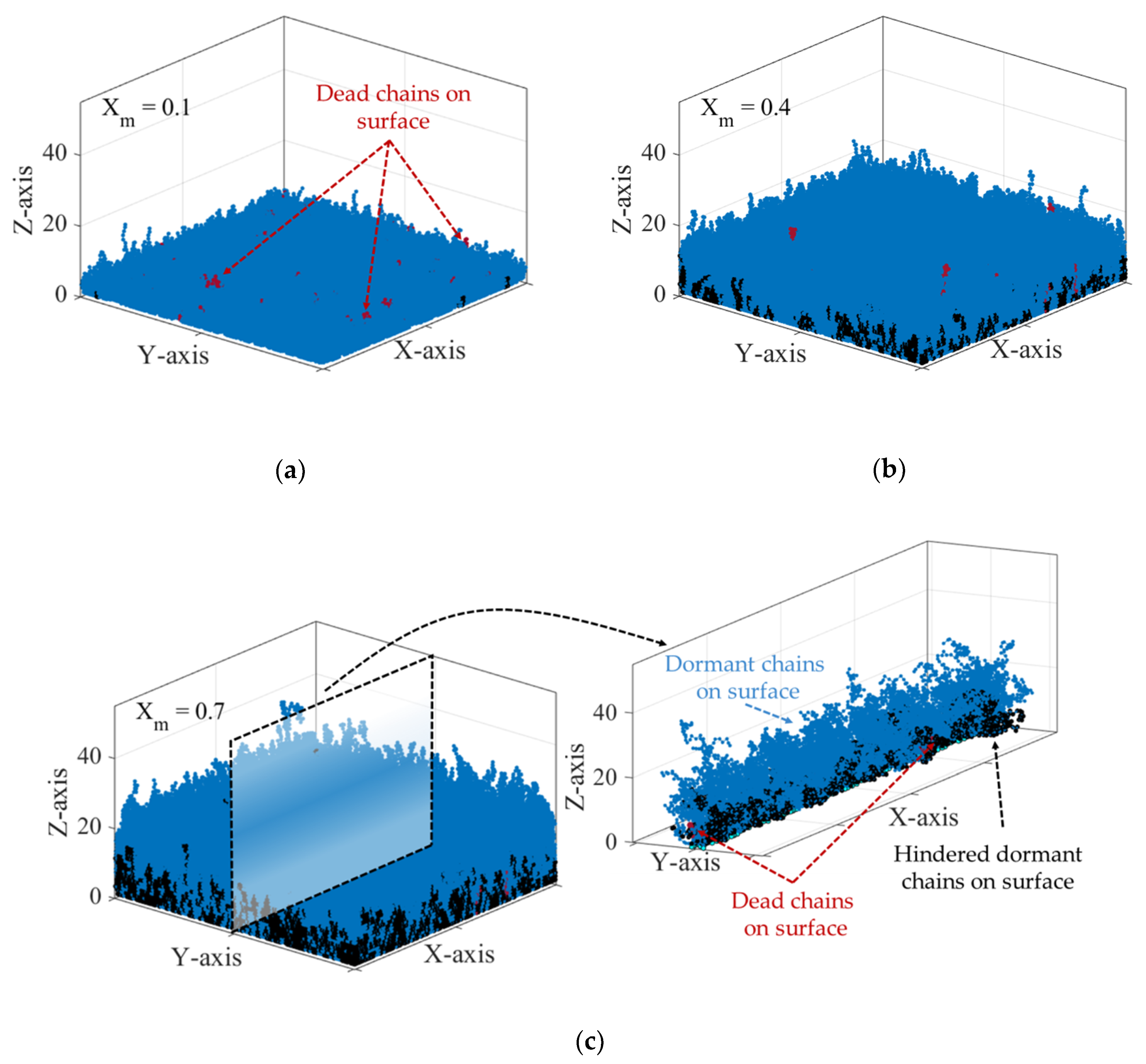 Polymers 12 01409 g007