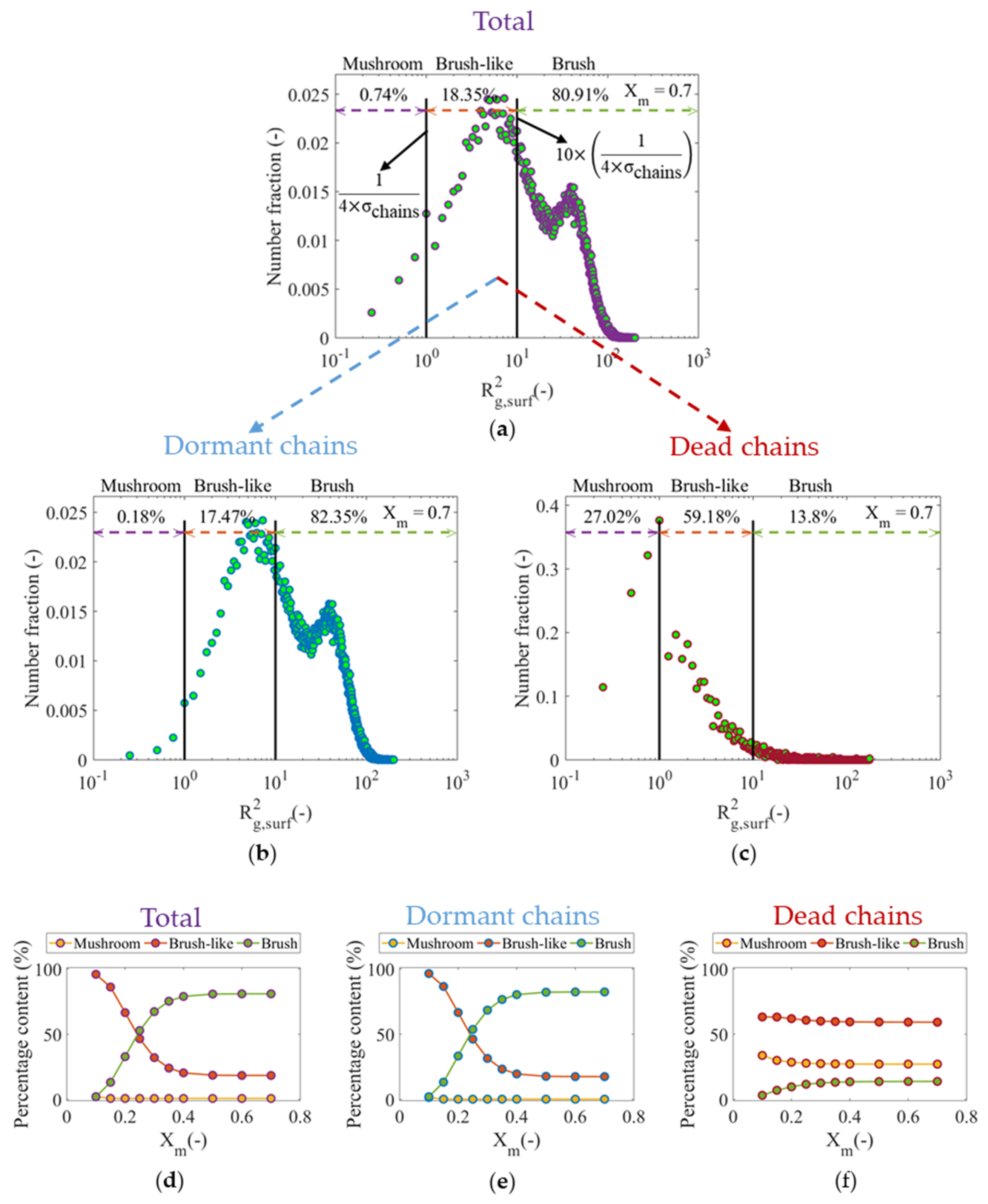 Polymers 12 01409 g008