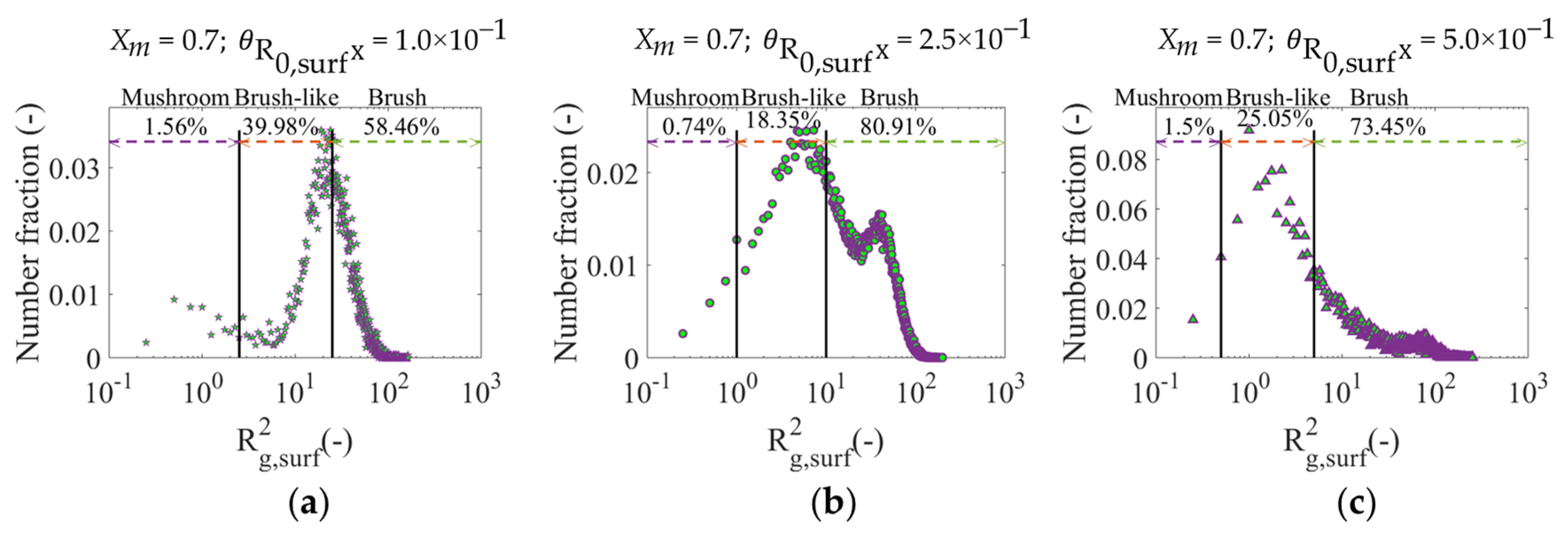 Polymers 12 01409 g010