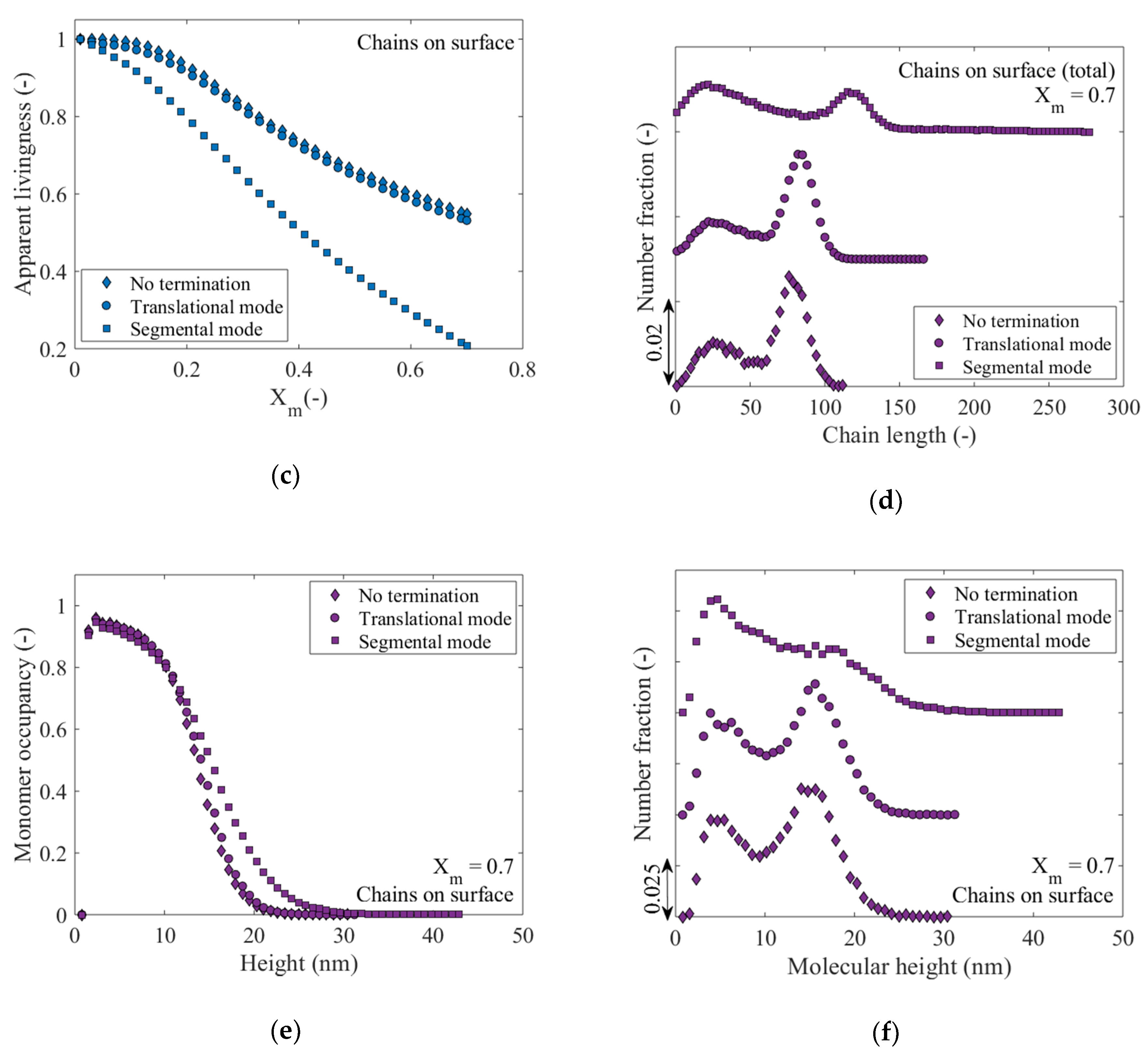 Polymers 12 01409 g011b