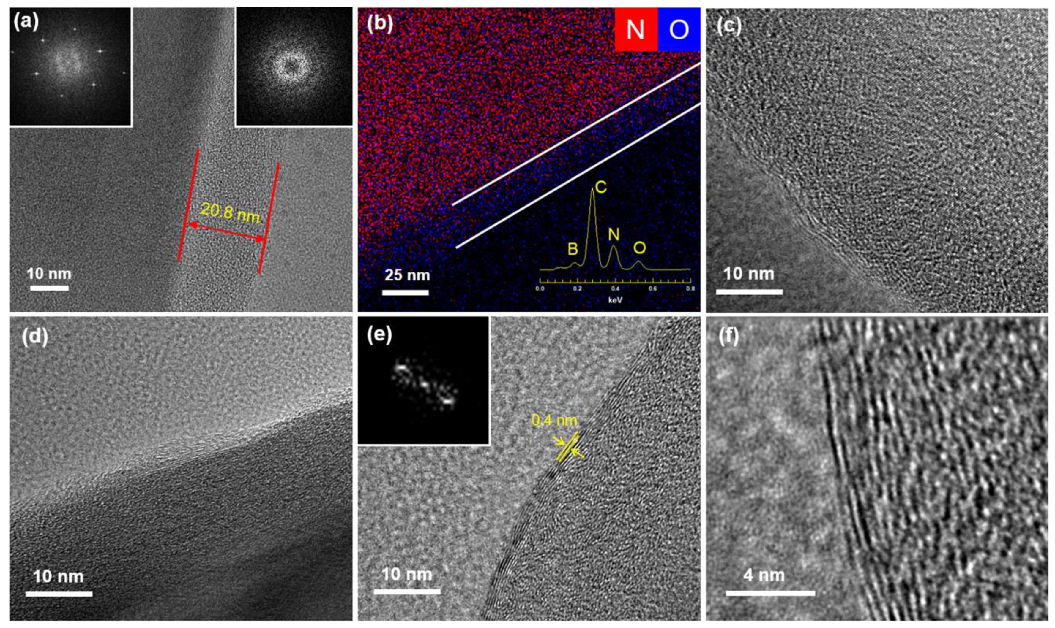 Polymers 12 01410 g002 Polymers 12 01410 g002