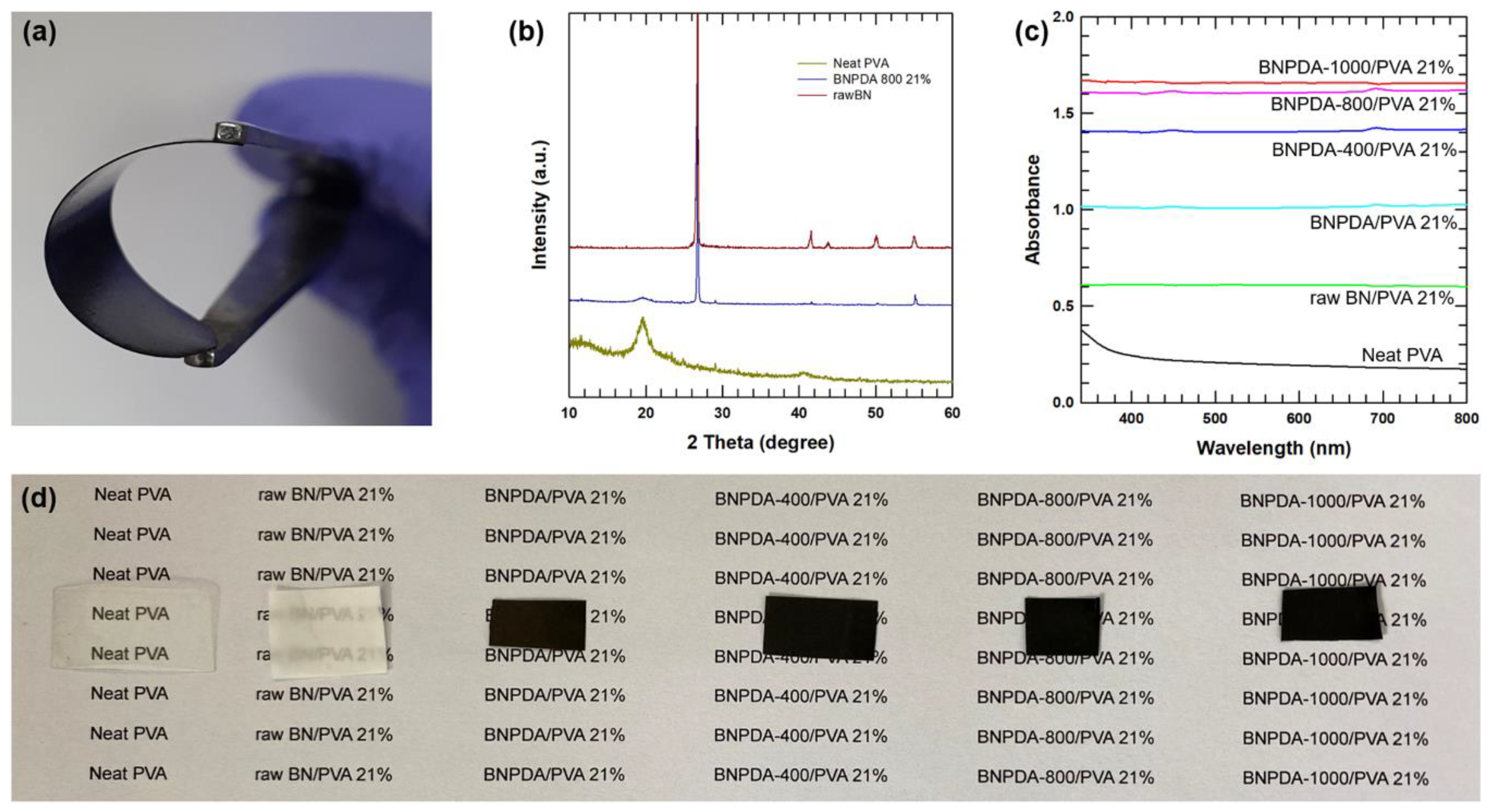 Polymers 12 01410 g005 Polymers 12 01410 g005