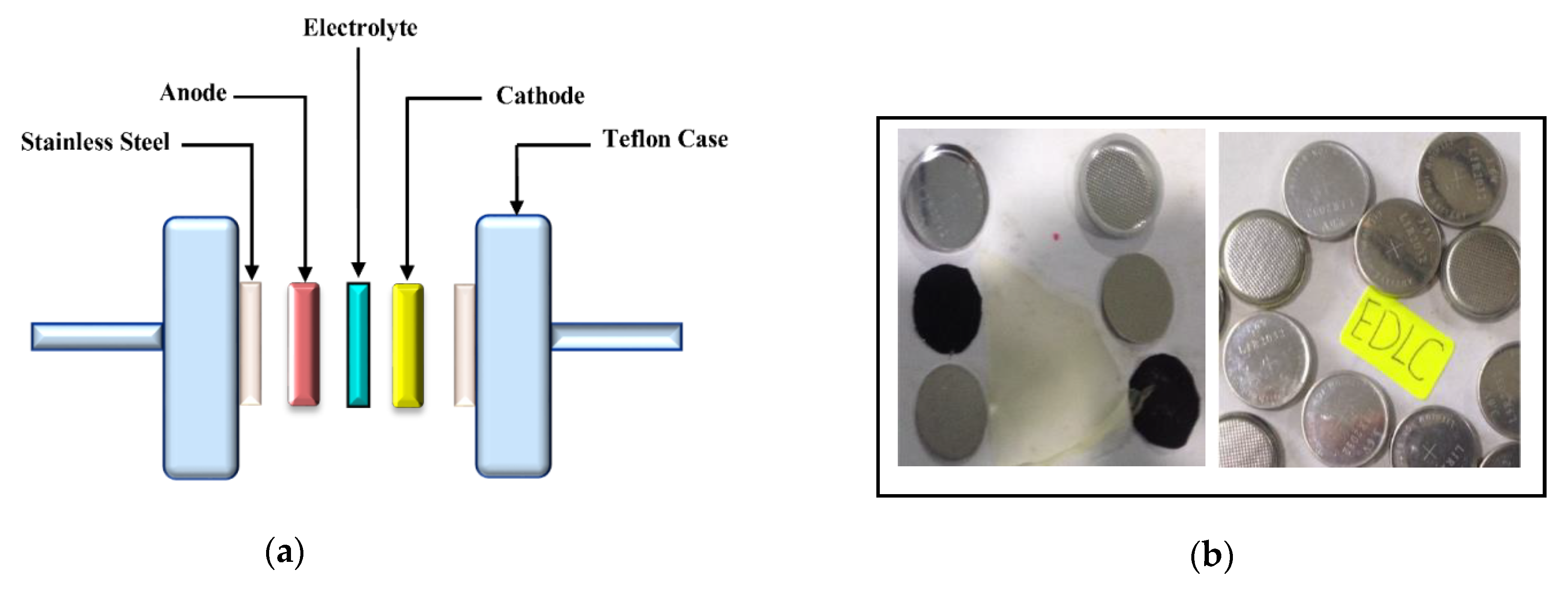 Polymers 12 01411 g002