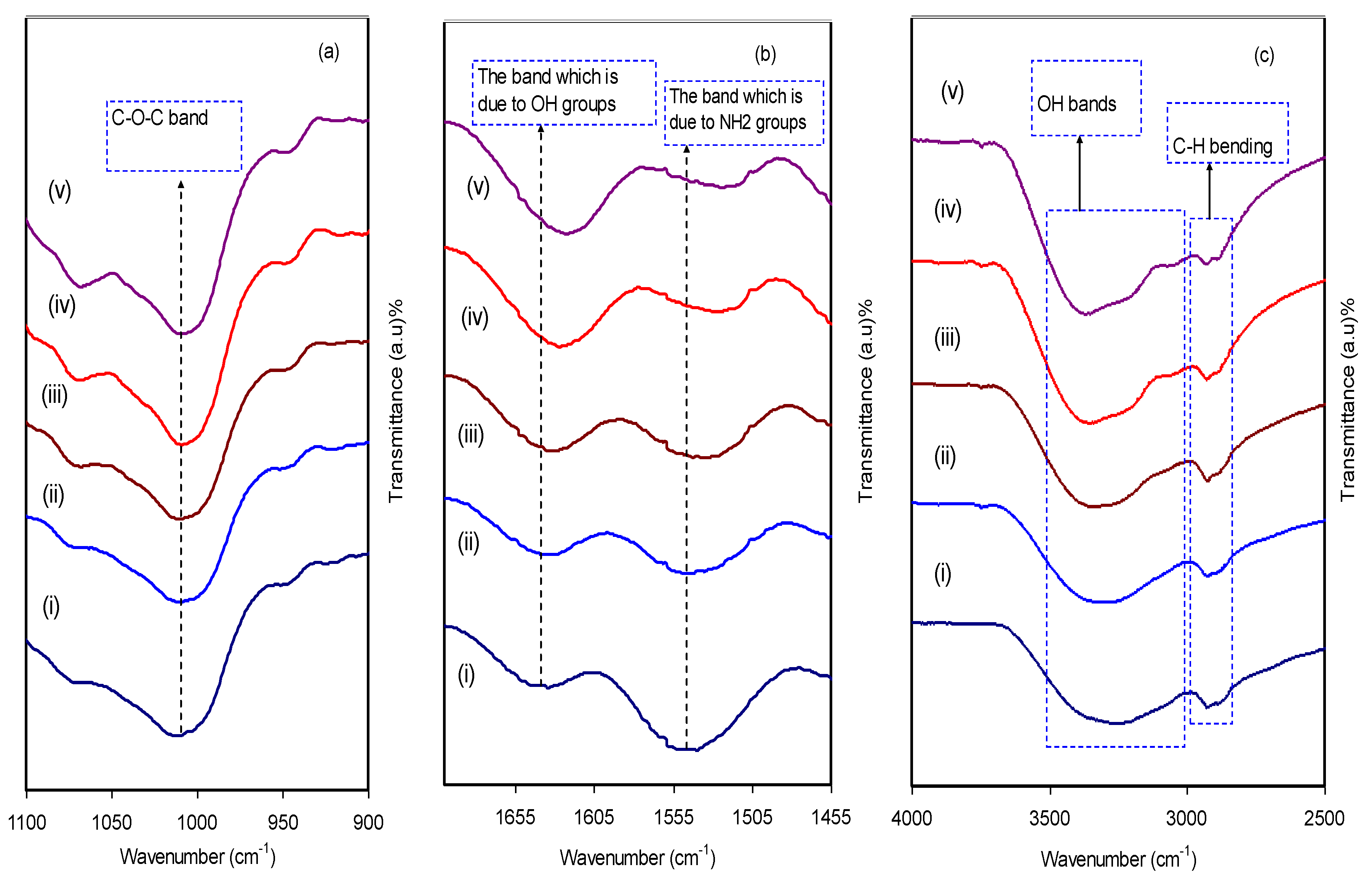 Polymers 12 01411 g004