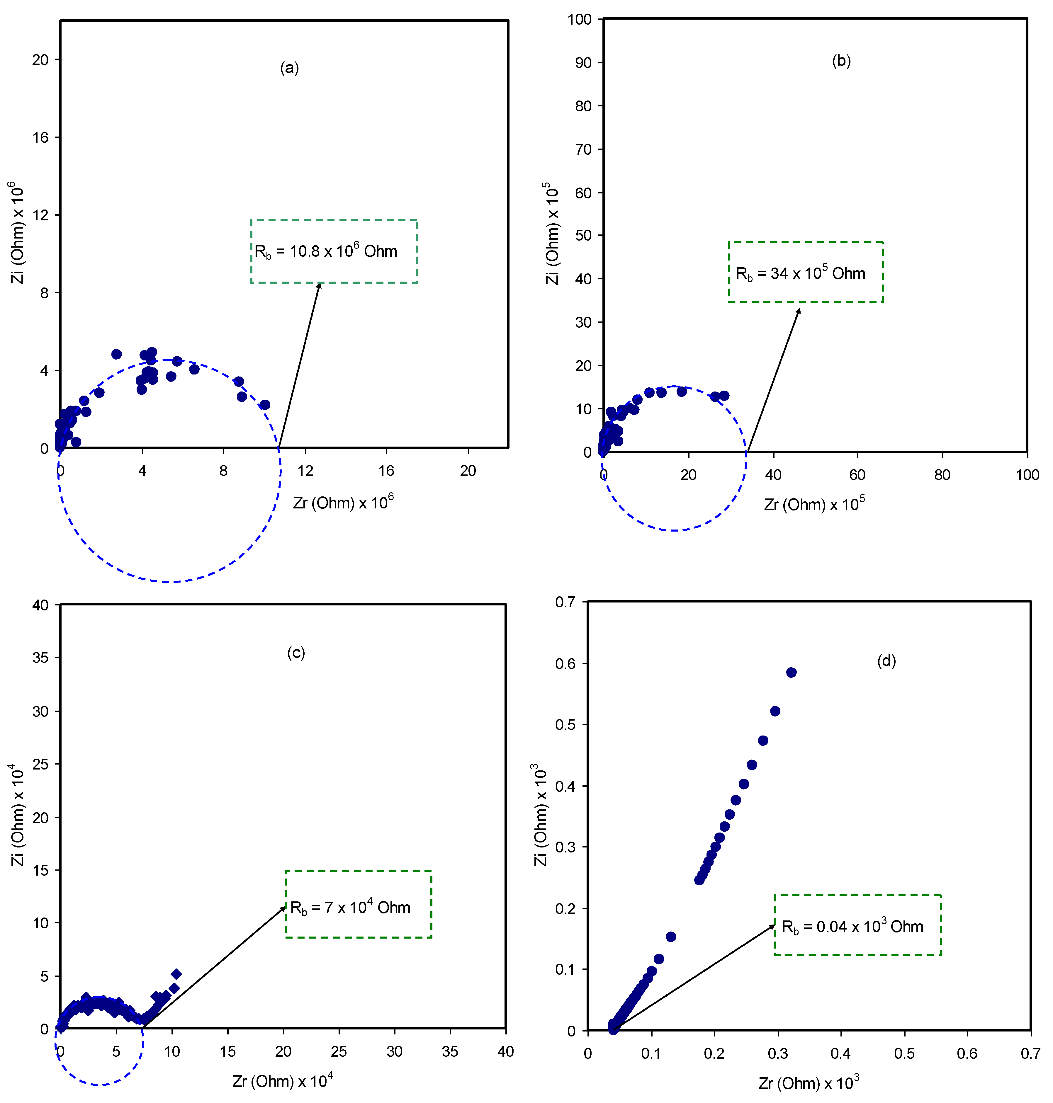 Polymers 12 01411 g005