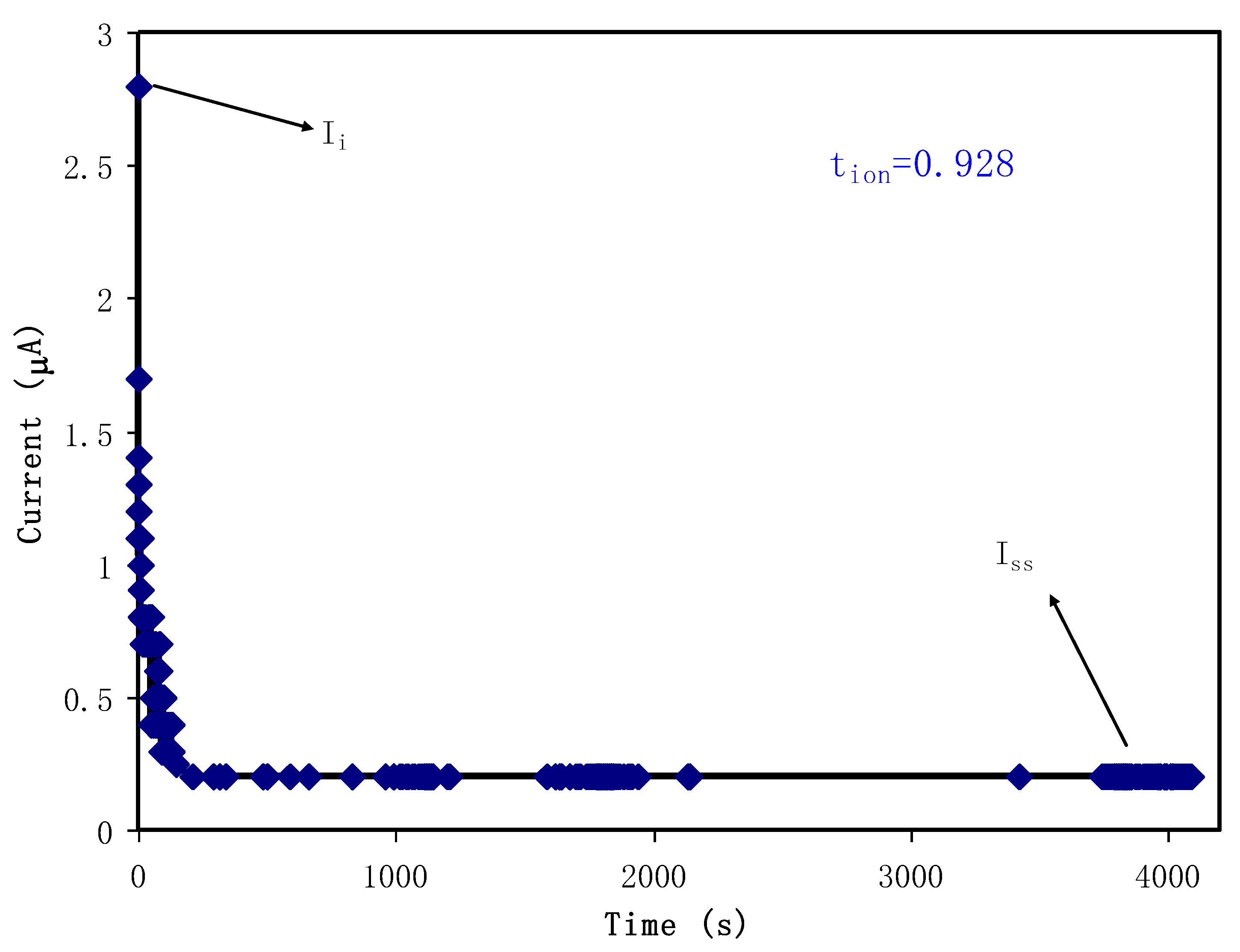 Polymers 12 01411 g007