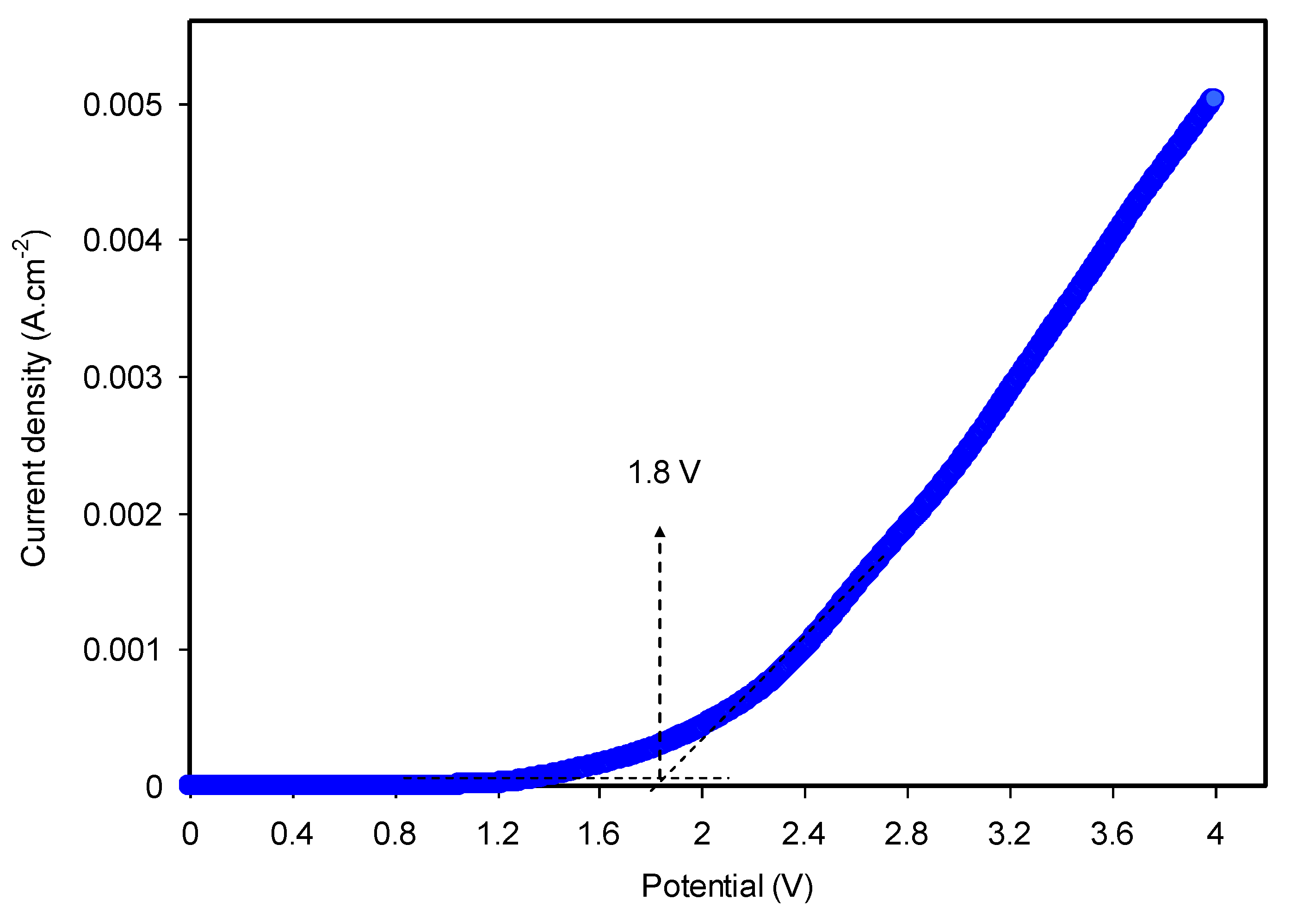 Polymers 12 01411 g008