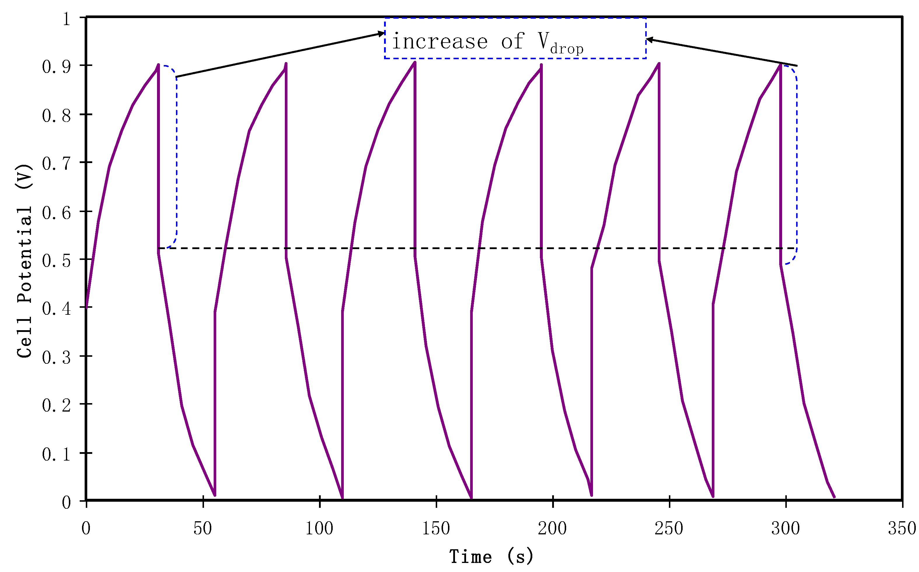 Polymers 12 01411 g010