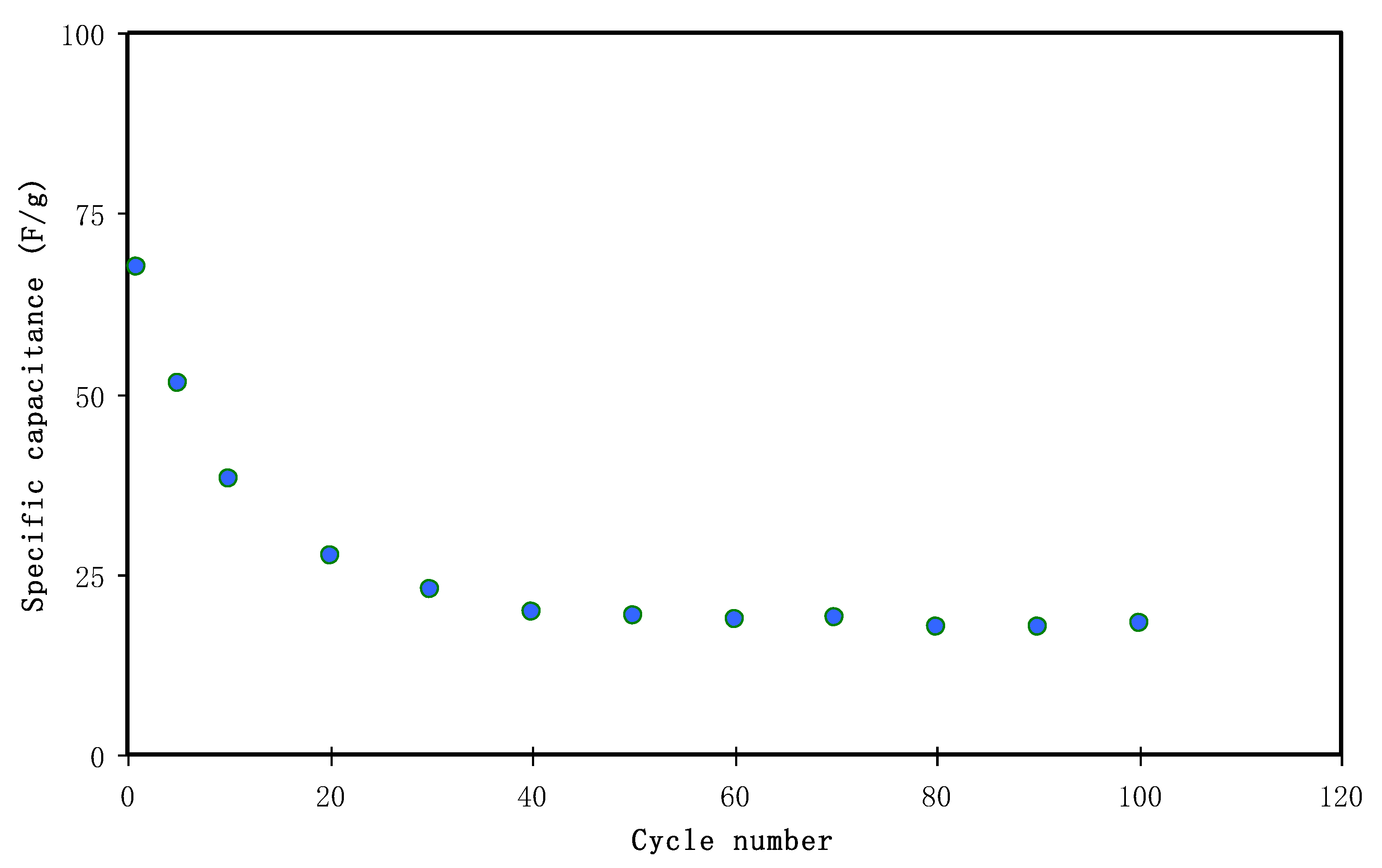 Polymers 12 01411 g011
