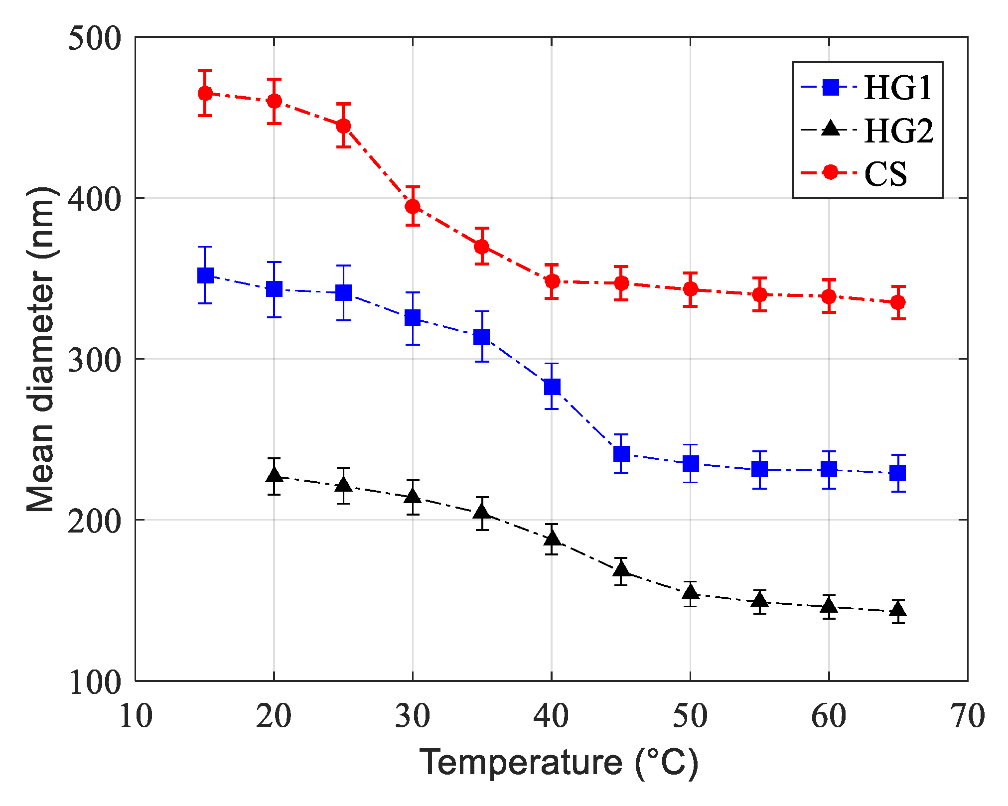 Polymers 12 01413 g002 Polymers 12 01413 g002