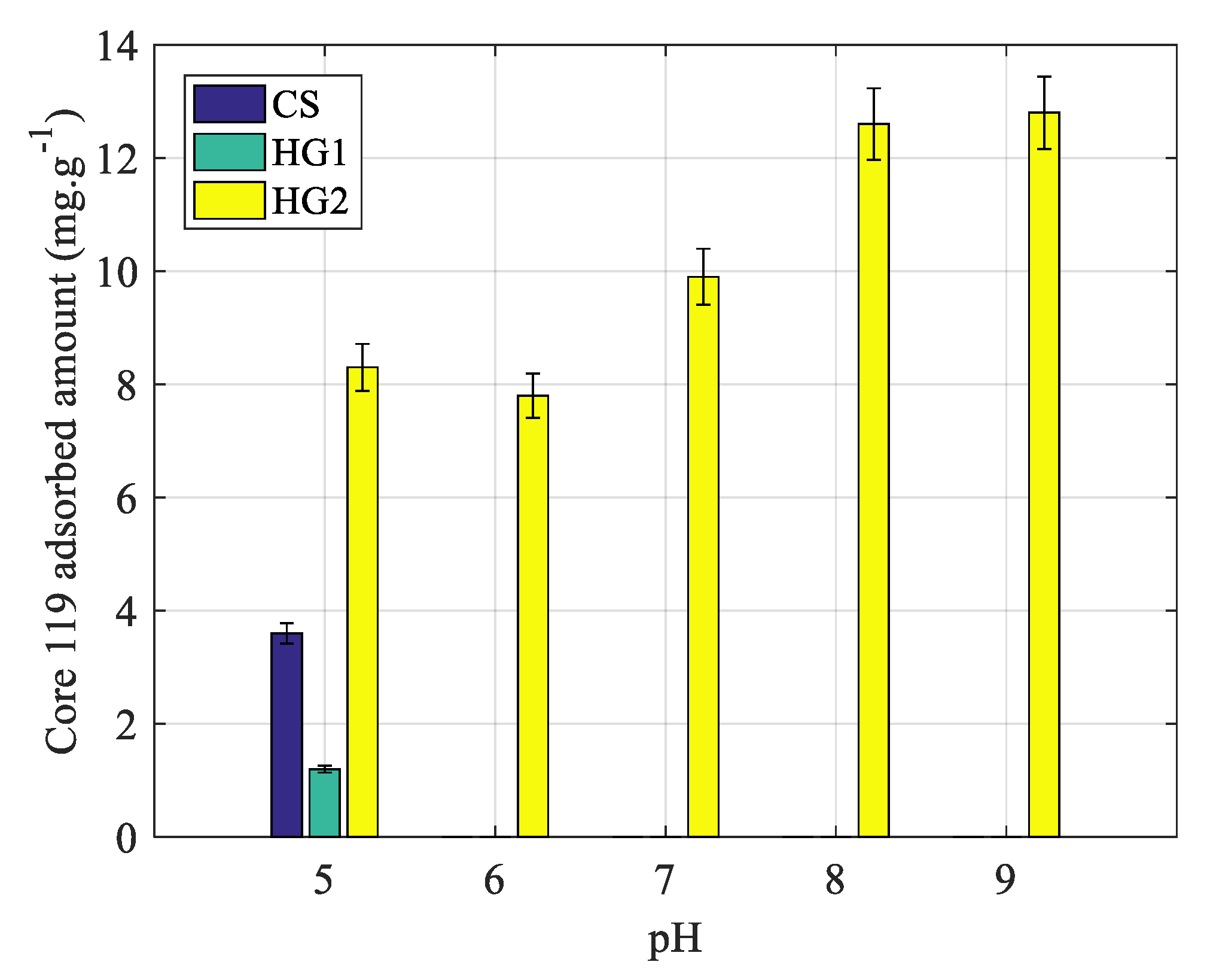 Polymers 12 01413 g005 Polymers 12 01413 g005