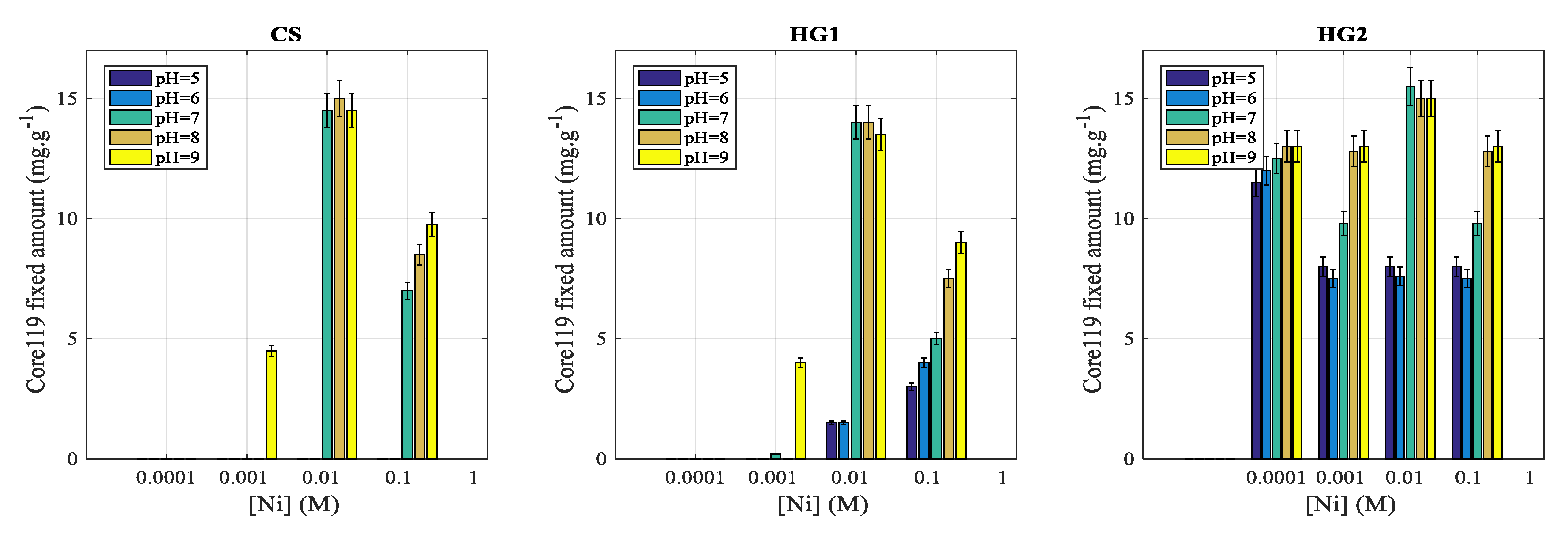 Polymers 12 01413 g007 Polymers 12 01413 g007