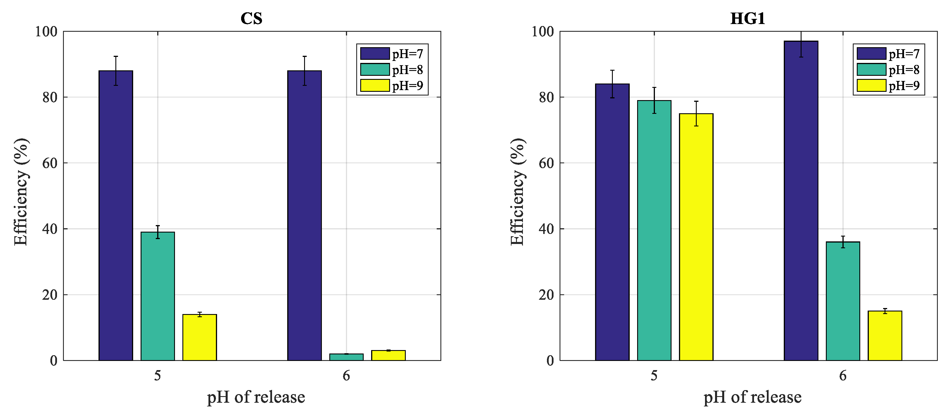Polymers 12 01413 g009 Polymers 12 01413 g009