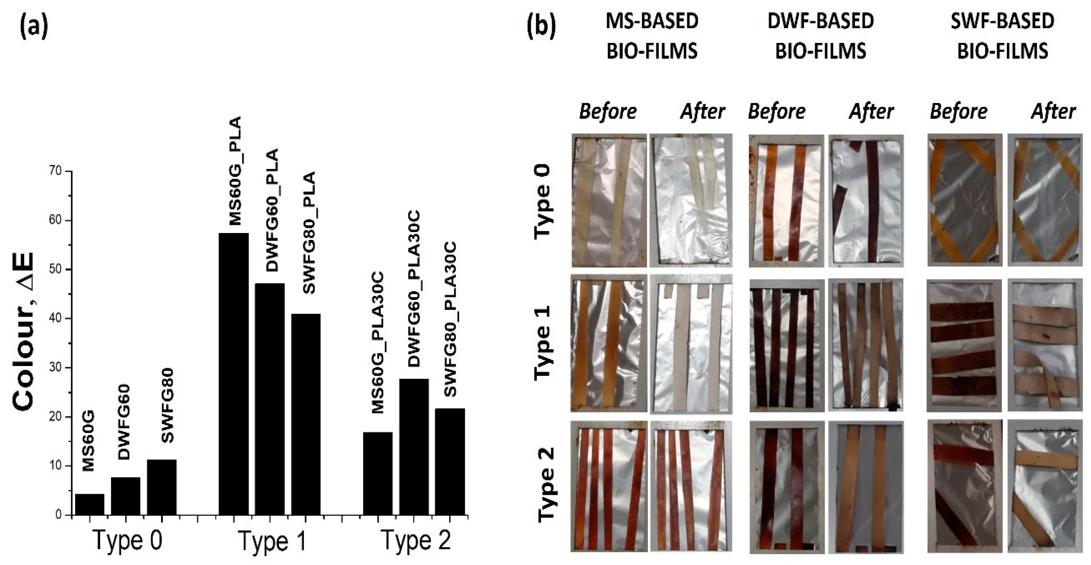 Polymers 12 01414 g004 Polymers 12 01414 g004