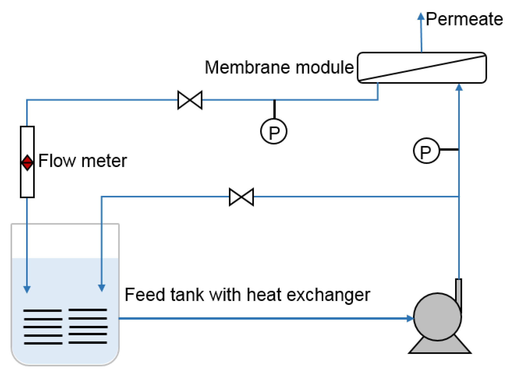 Polymers 12 01415 g002 Polymers 12 01415 g002