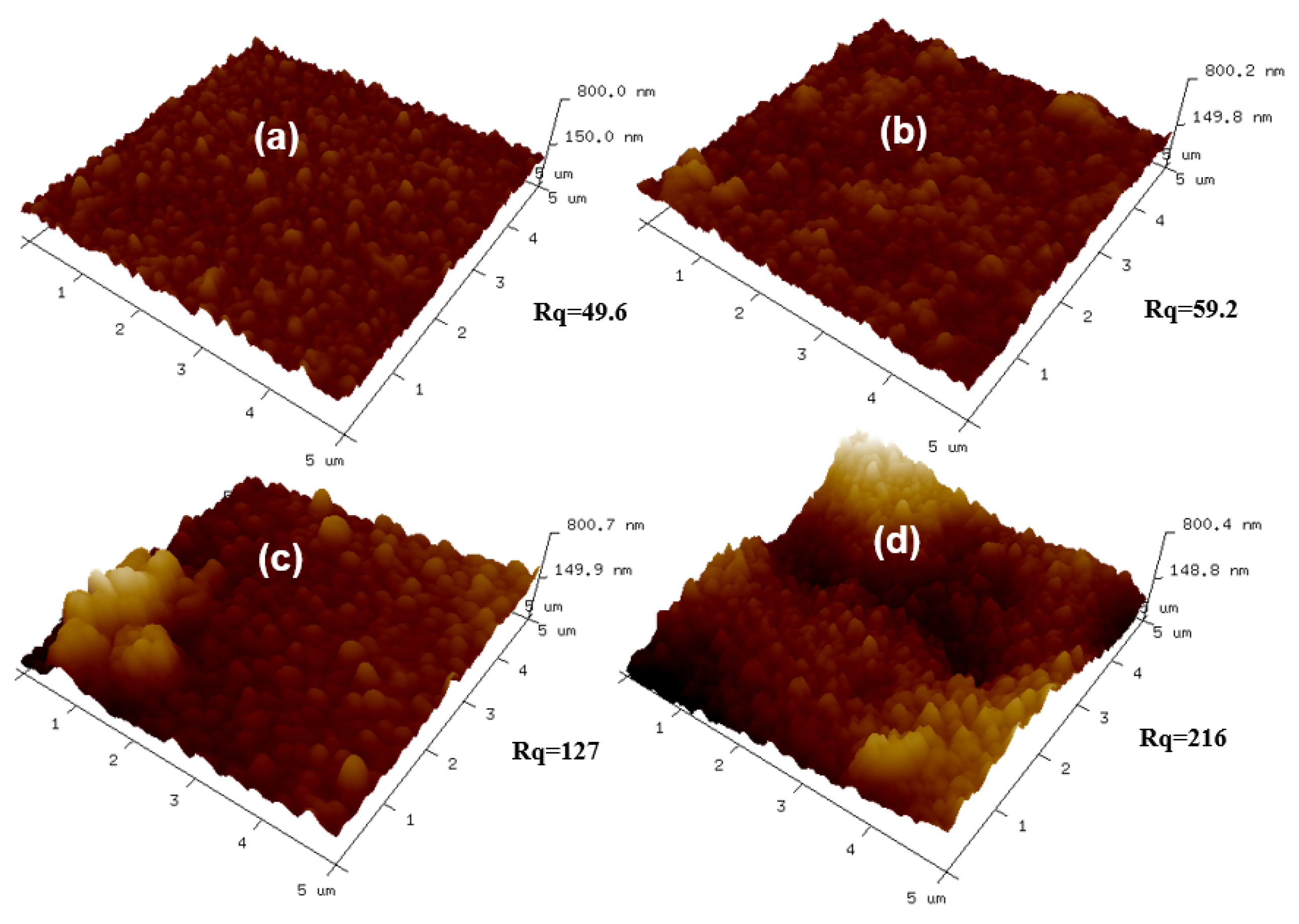 Polymers 12 01415 g007 Polymers 12 01415 g007