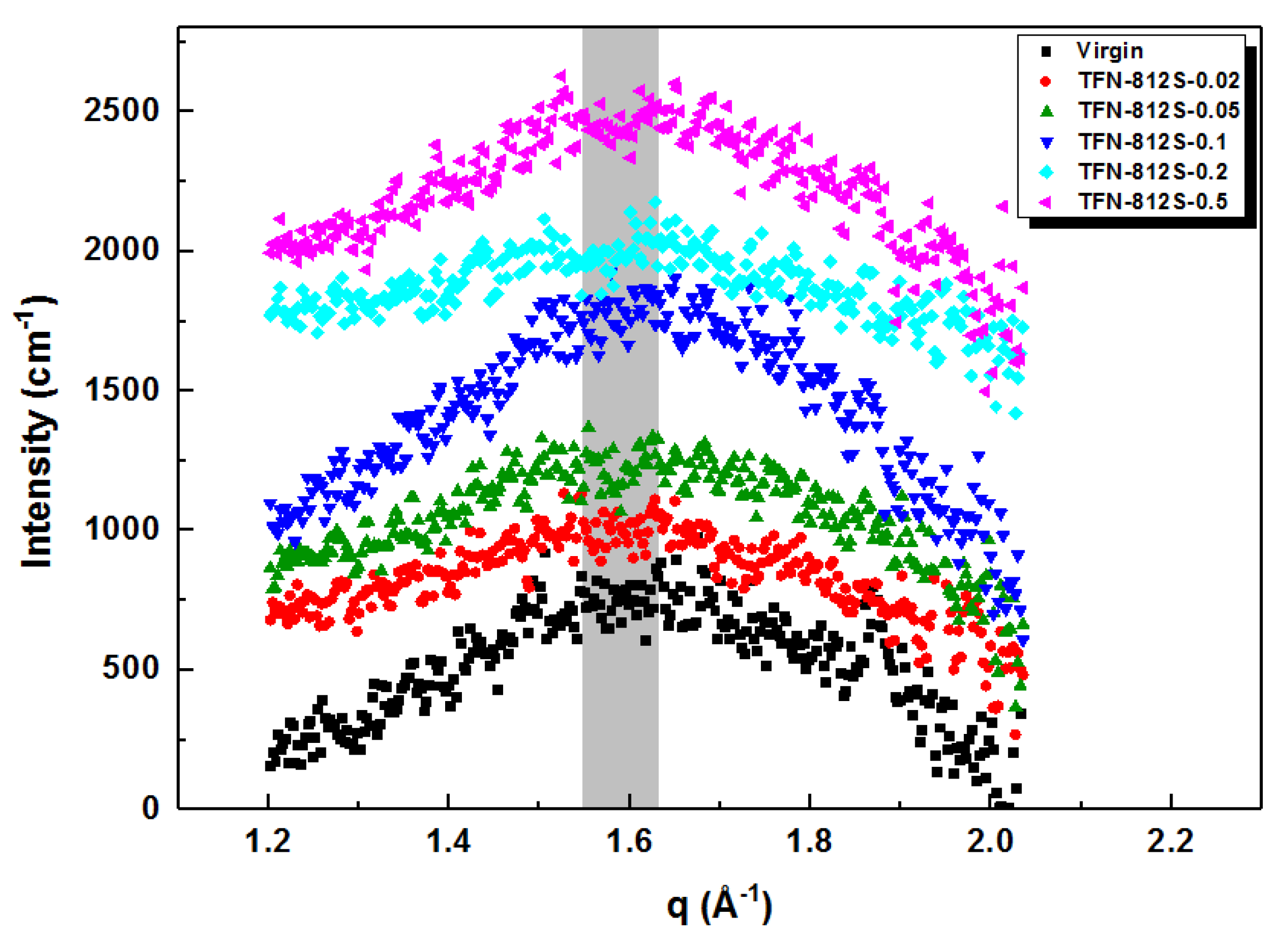 Polymers 12 01415 g008 Polymers 12 01415 g008