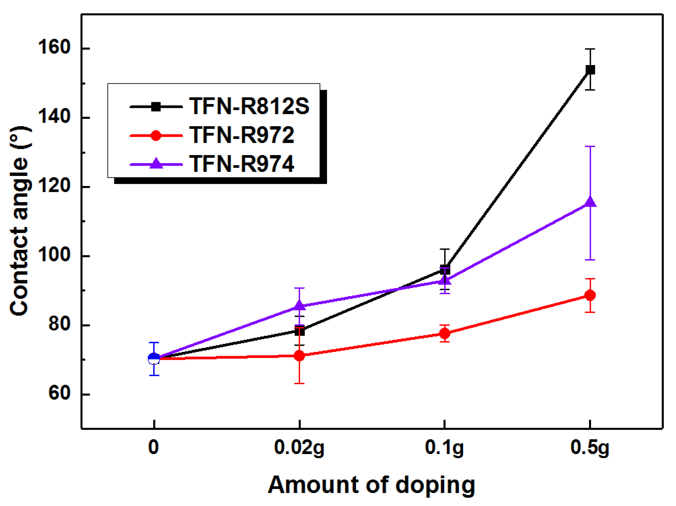 Polymers 12 01415 g010 Polymers 12 01415 g010