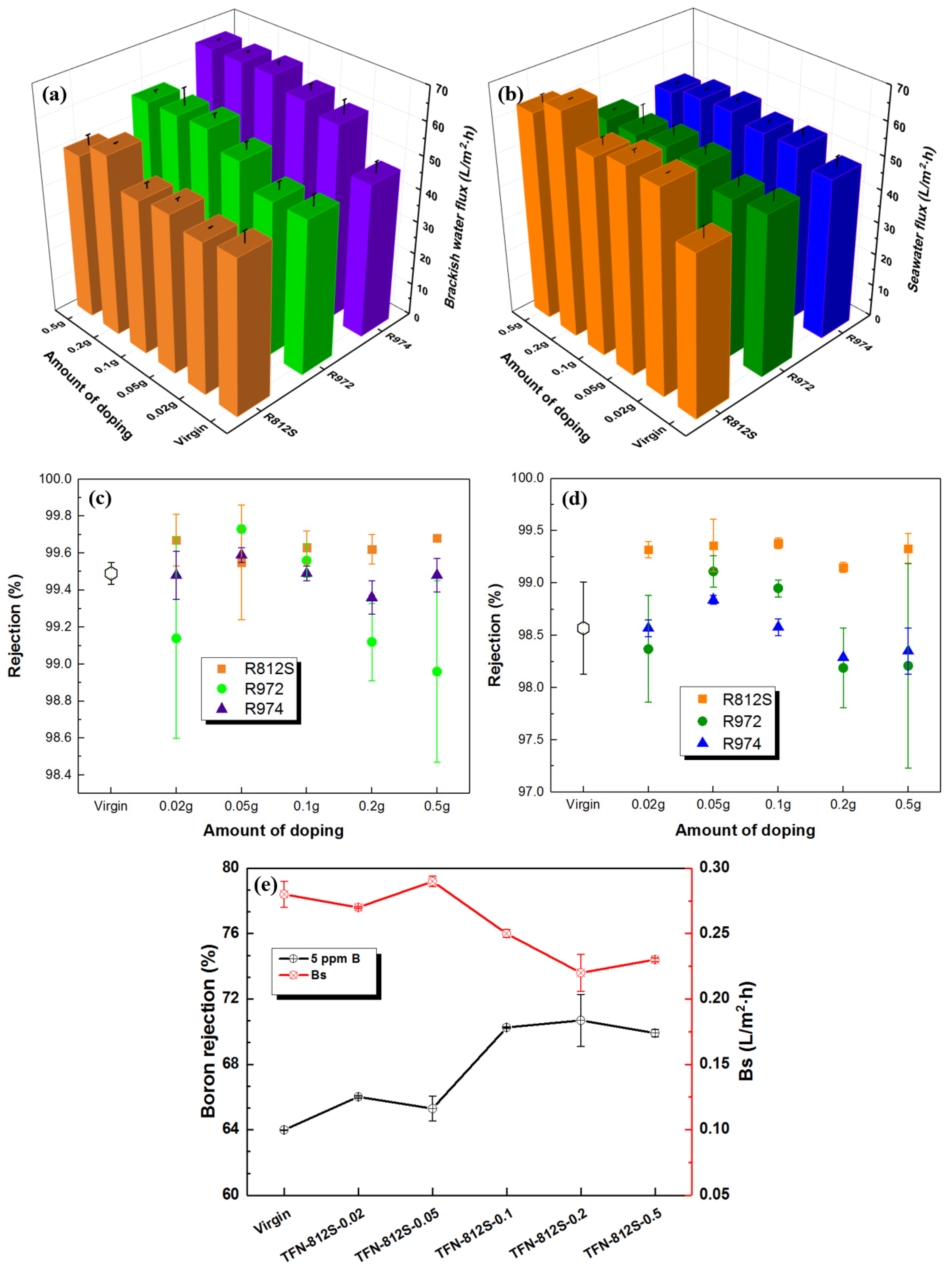 Polymers 12 01415 g012 Polymers 12 01415 g012