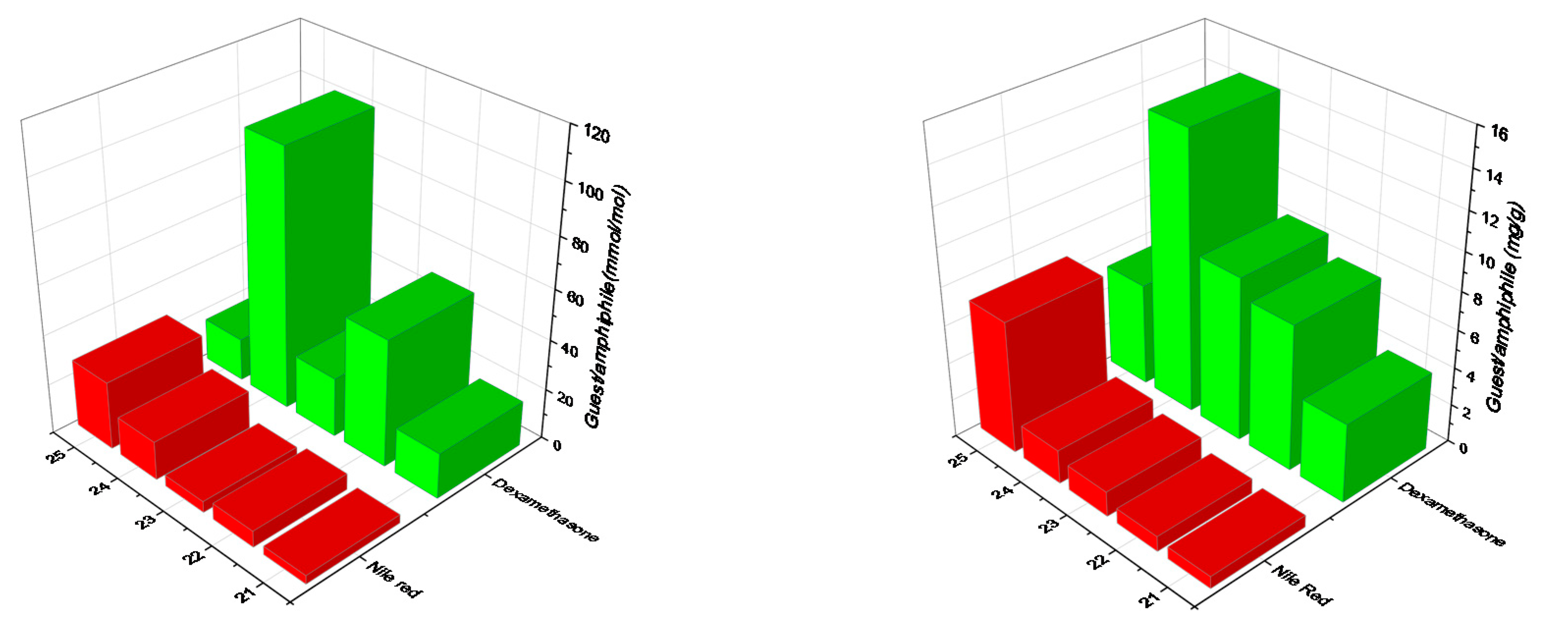 Polymers 12 01421 g005 Polymers 12 01421 g005
