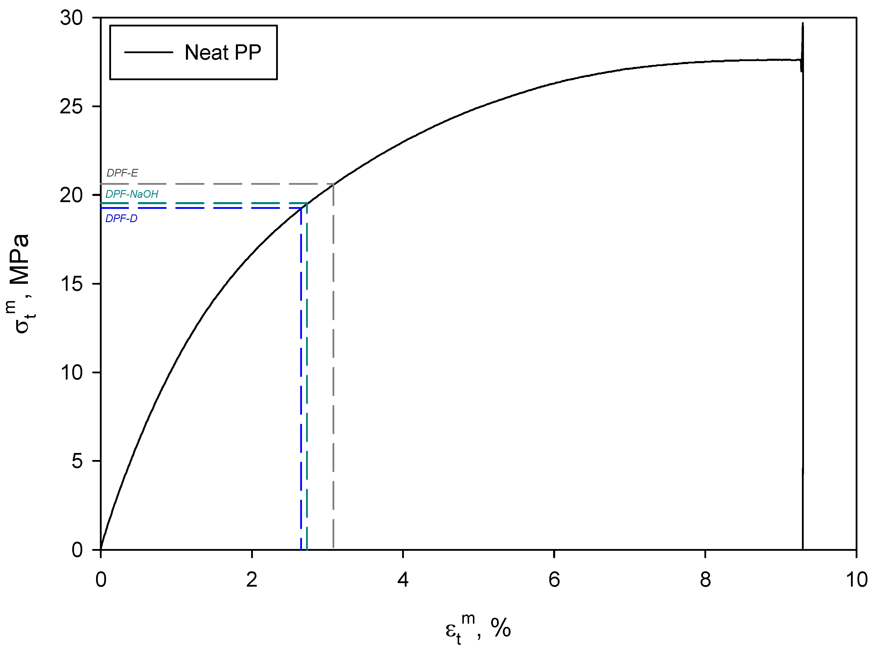 Polymers 12 01423 g002 Polymers 12 01423 g002