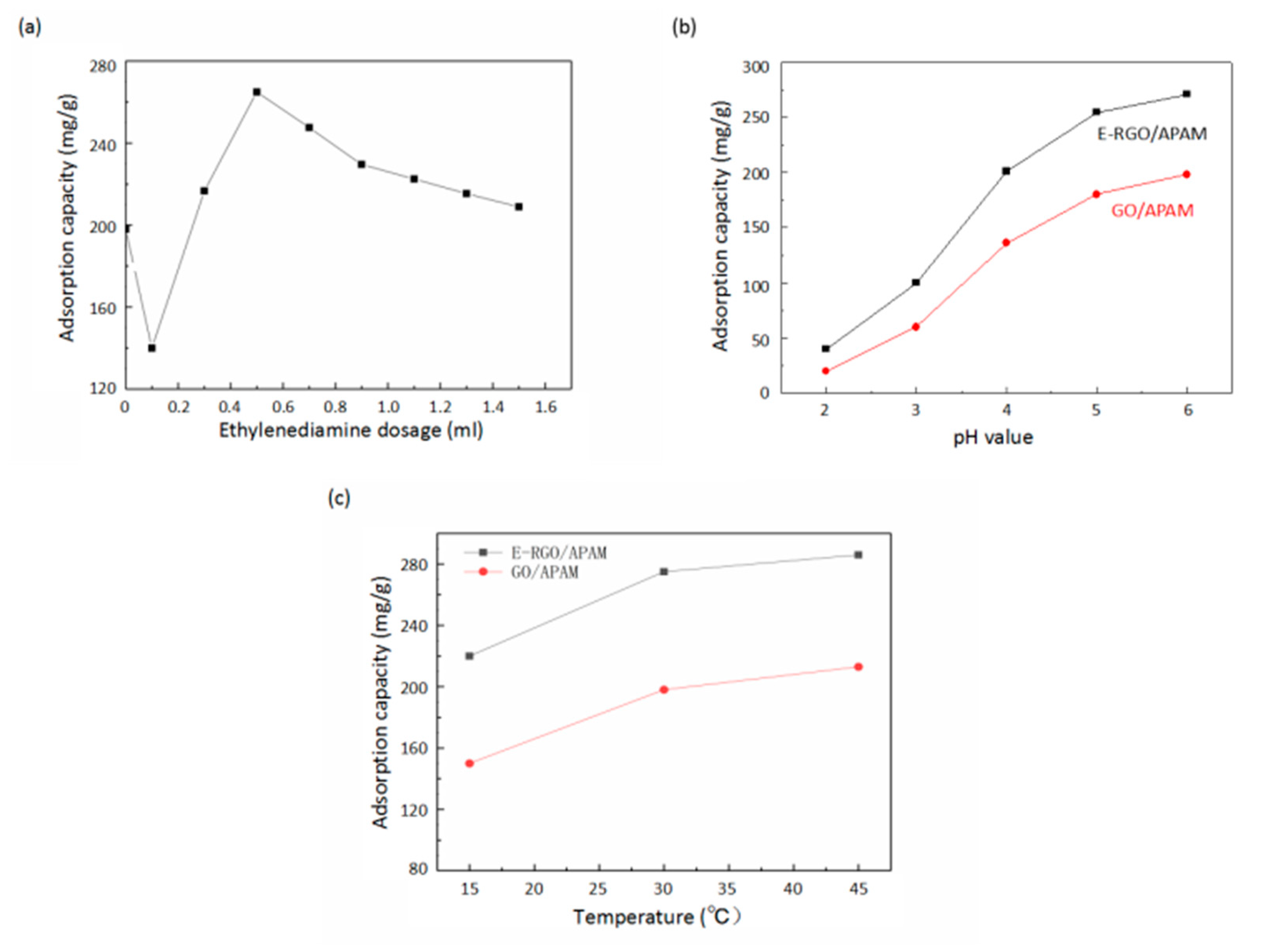 Polymers 12 01426 g004 Polymers 12 01426 g004