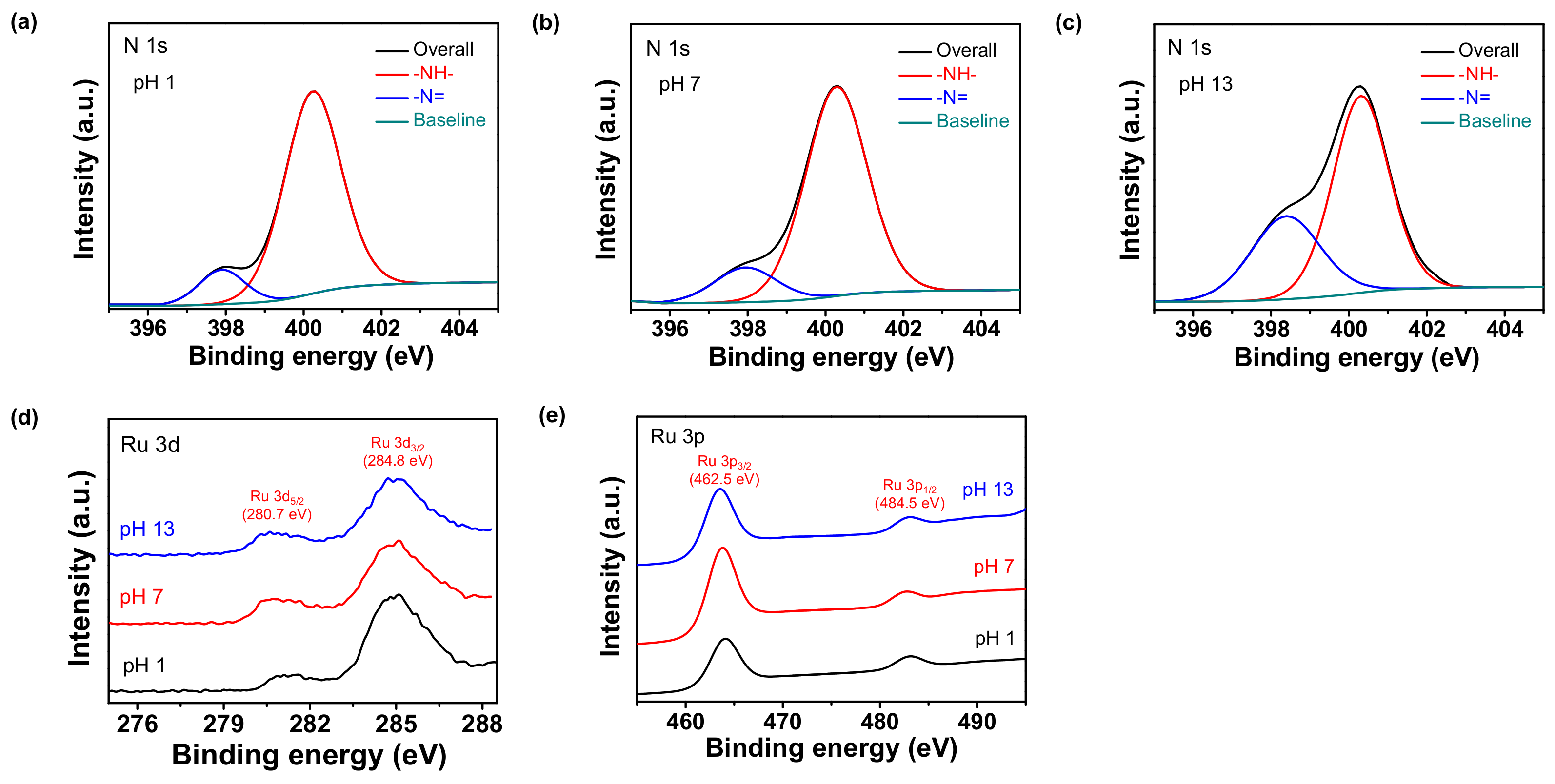 Polymers 12 01427 g002 Polymers 12 01427 g002