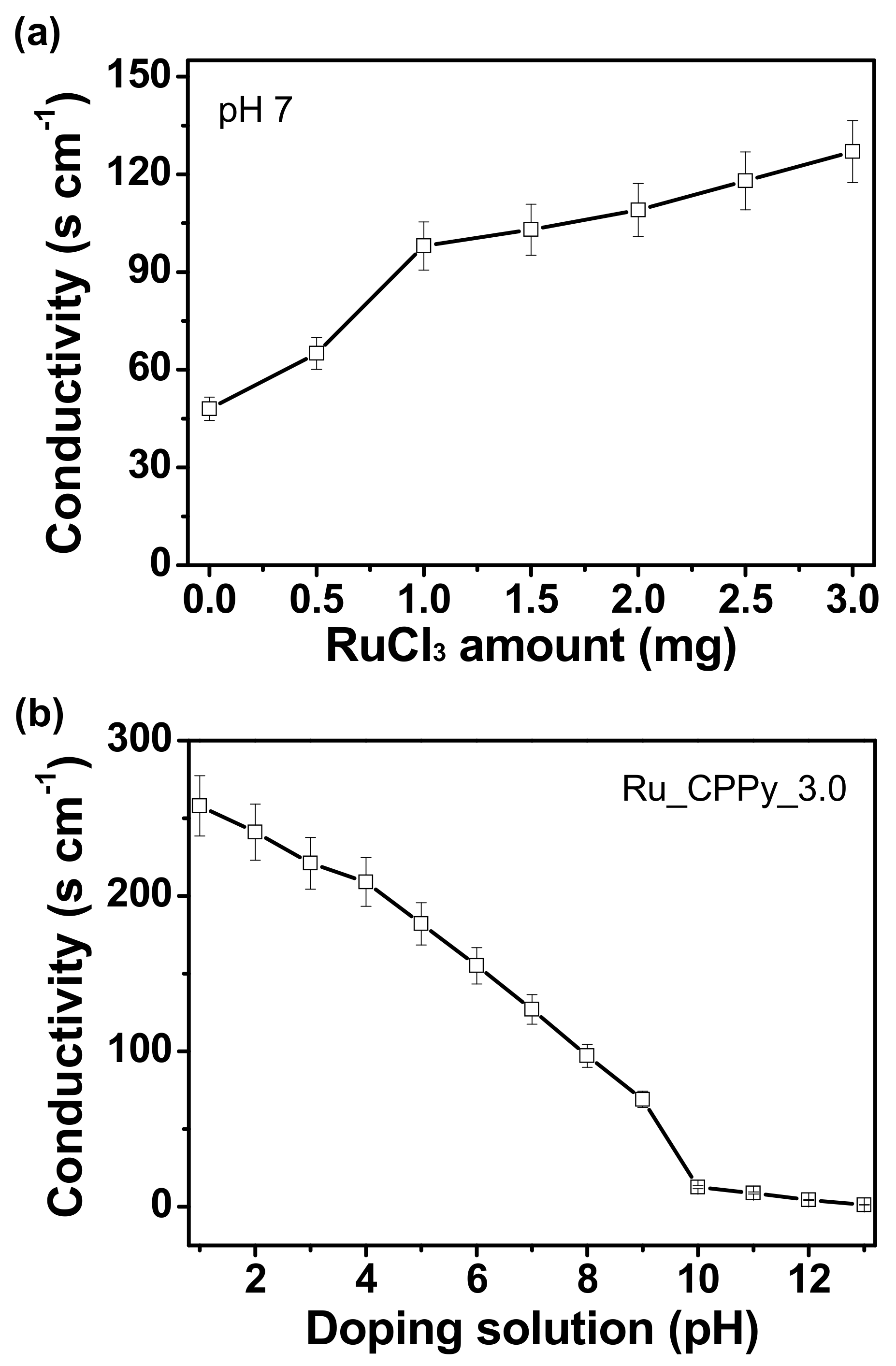 Polymers 12 01427 g004 Polymers 12 01427 g004