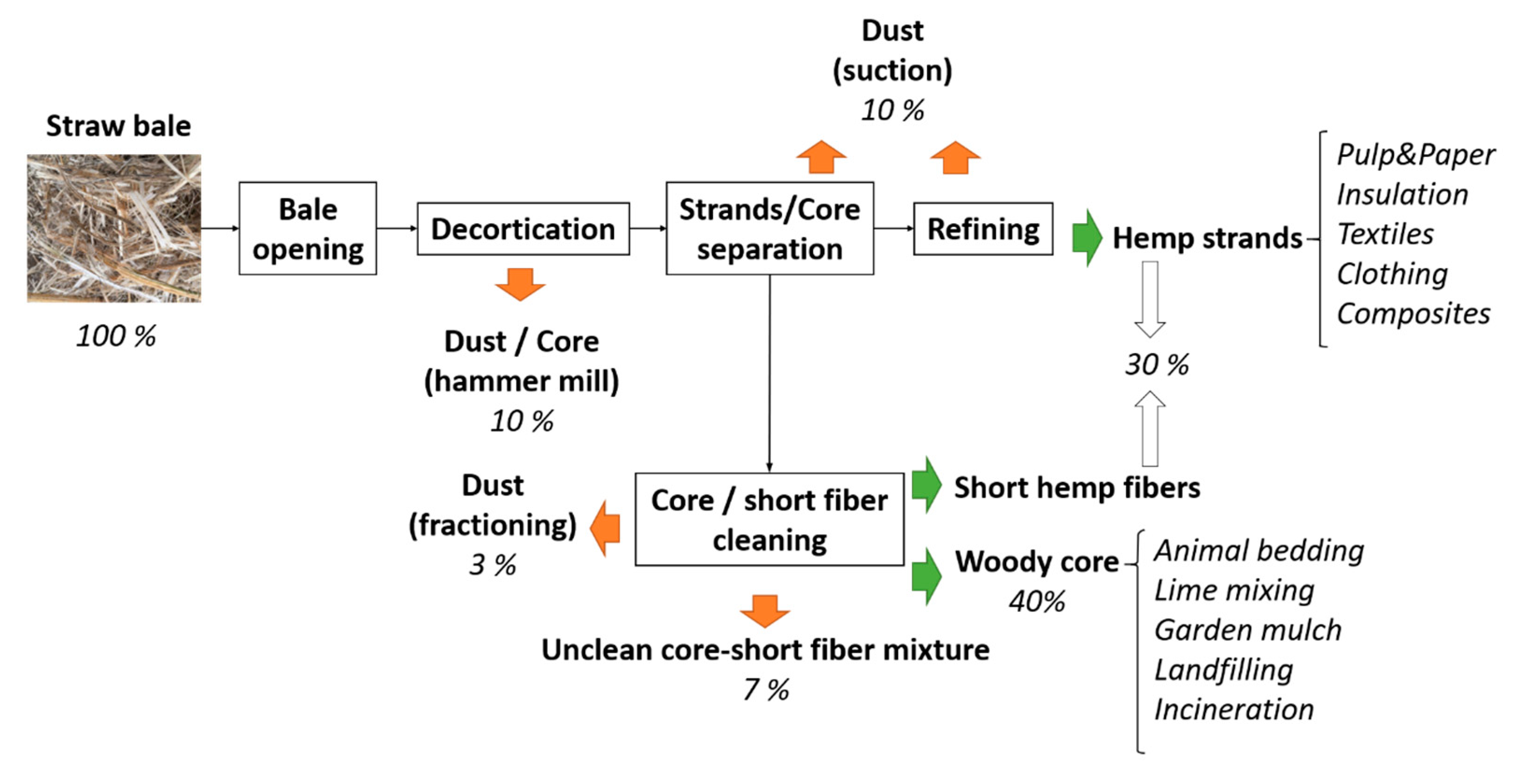 Polymers 12 01428 g001