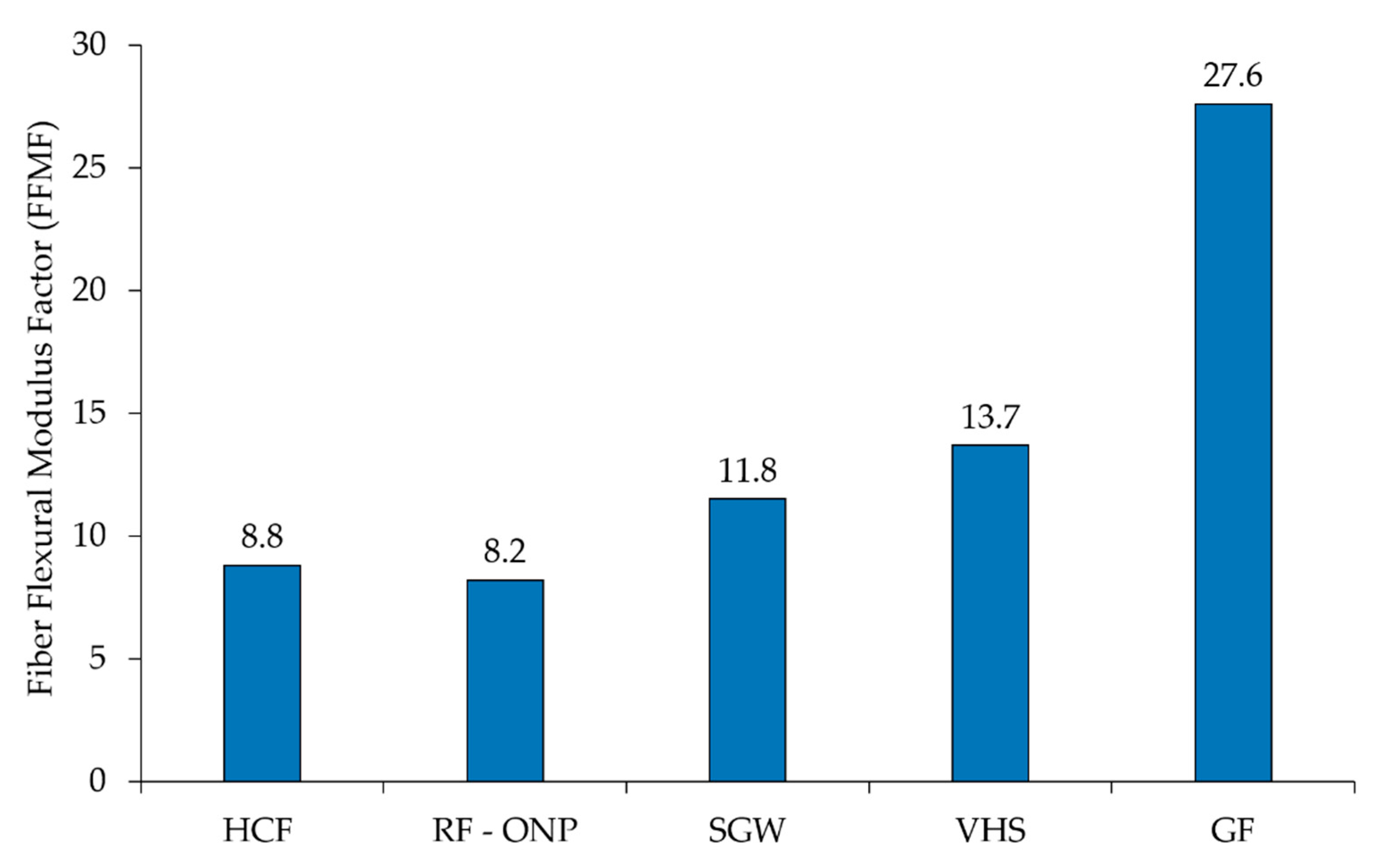 Polymers 12 01428 g008