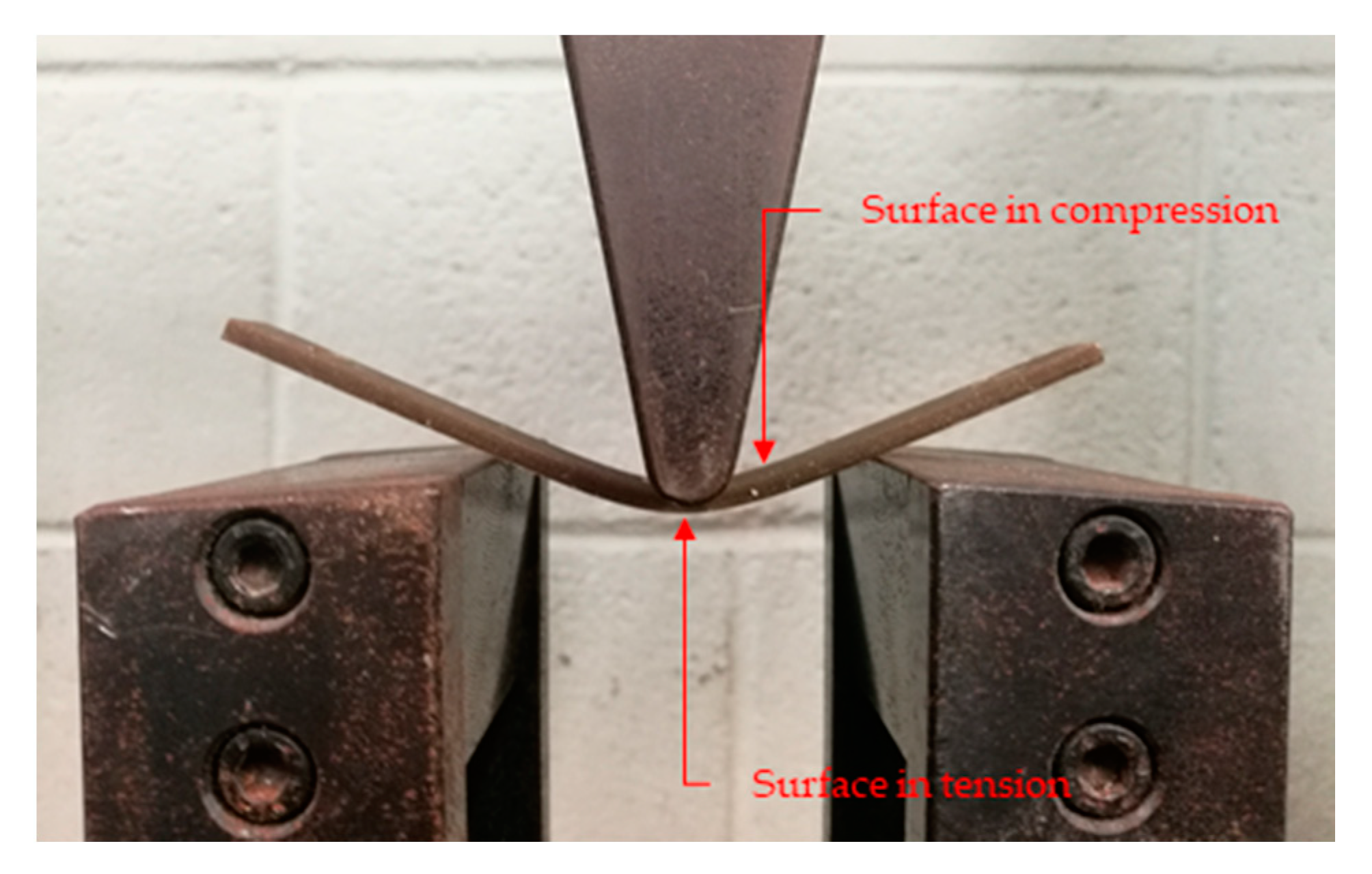 Polymers 12 01428 g010 Polymers 12 01428 g010