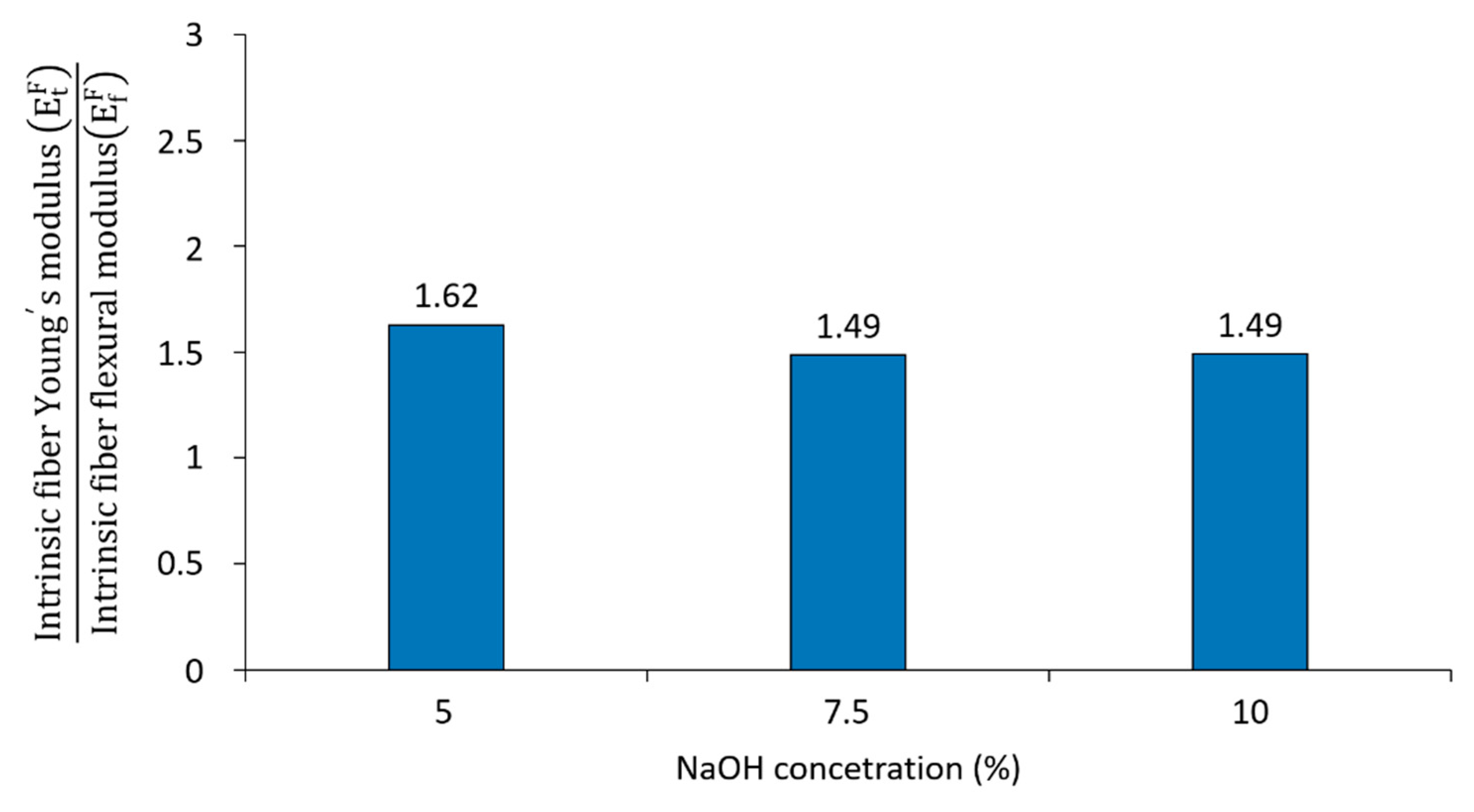 Polymers 12 01428 g011 Polymers 12 01428 g011