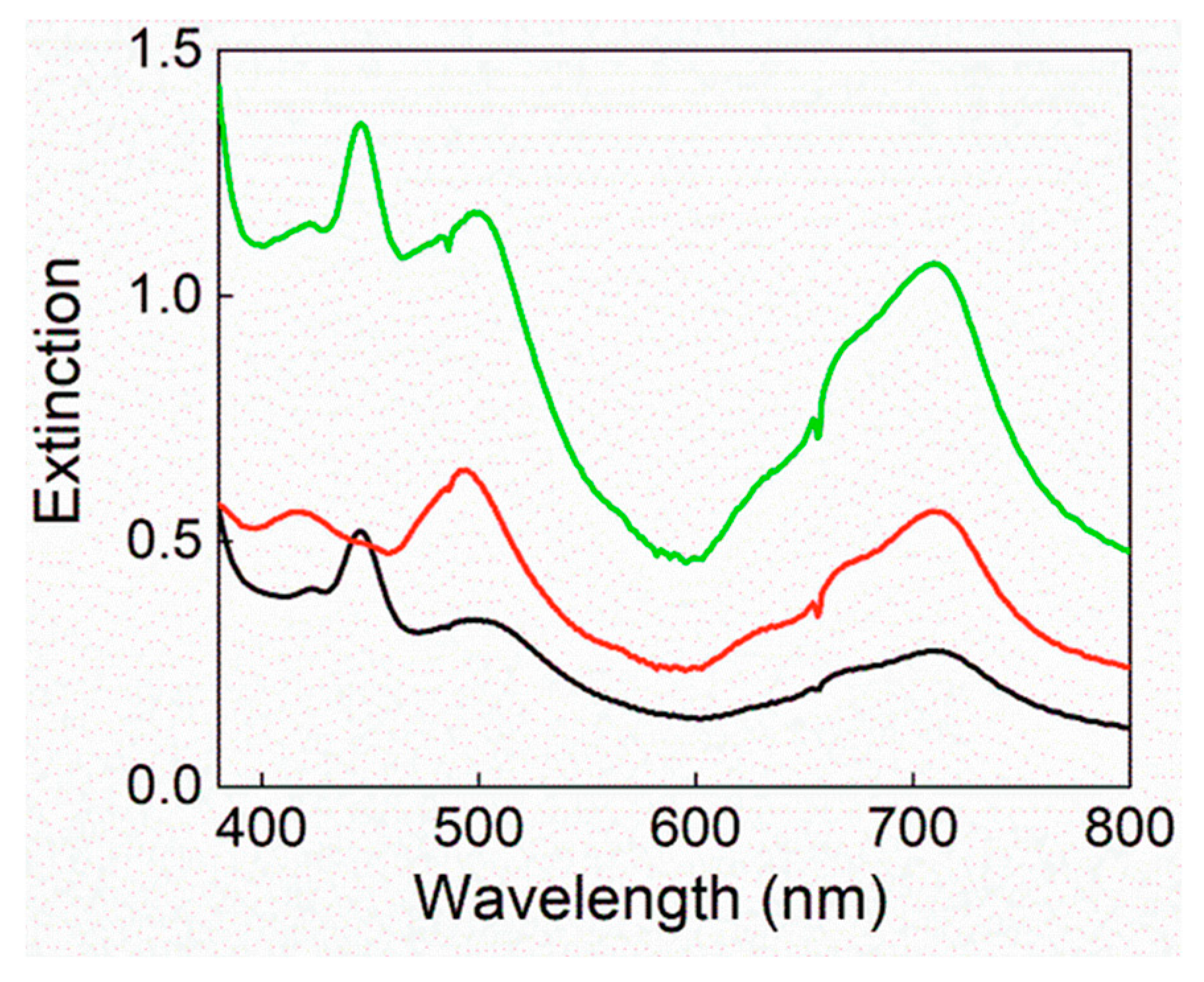 Polymers 12 01431 g002