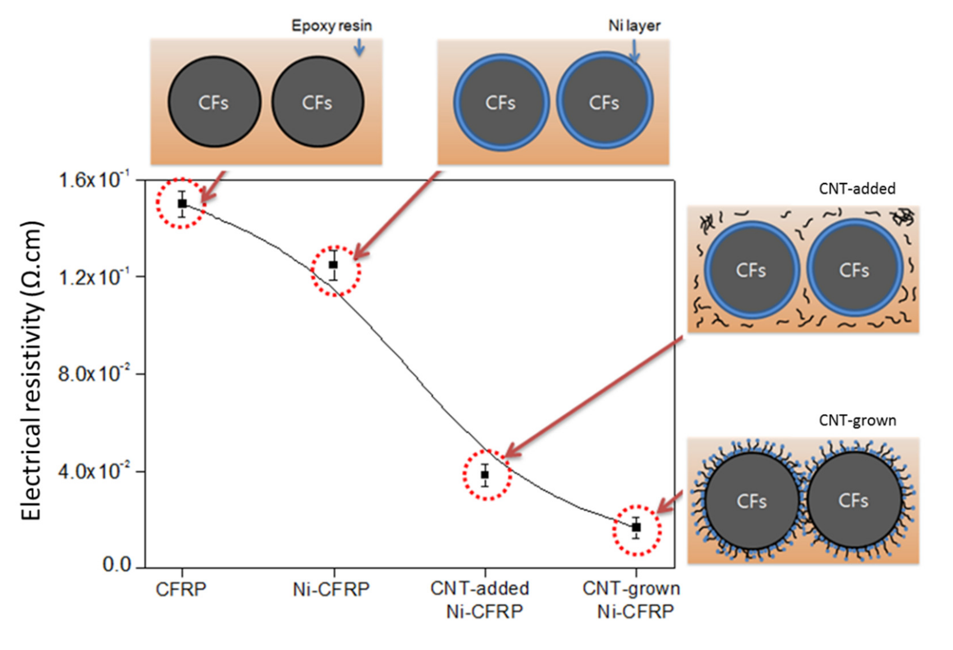 Polymers 12 01432 g005 Polymers 12 01432 g005