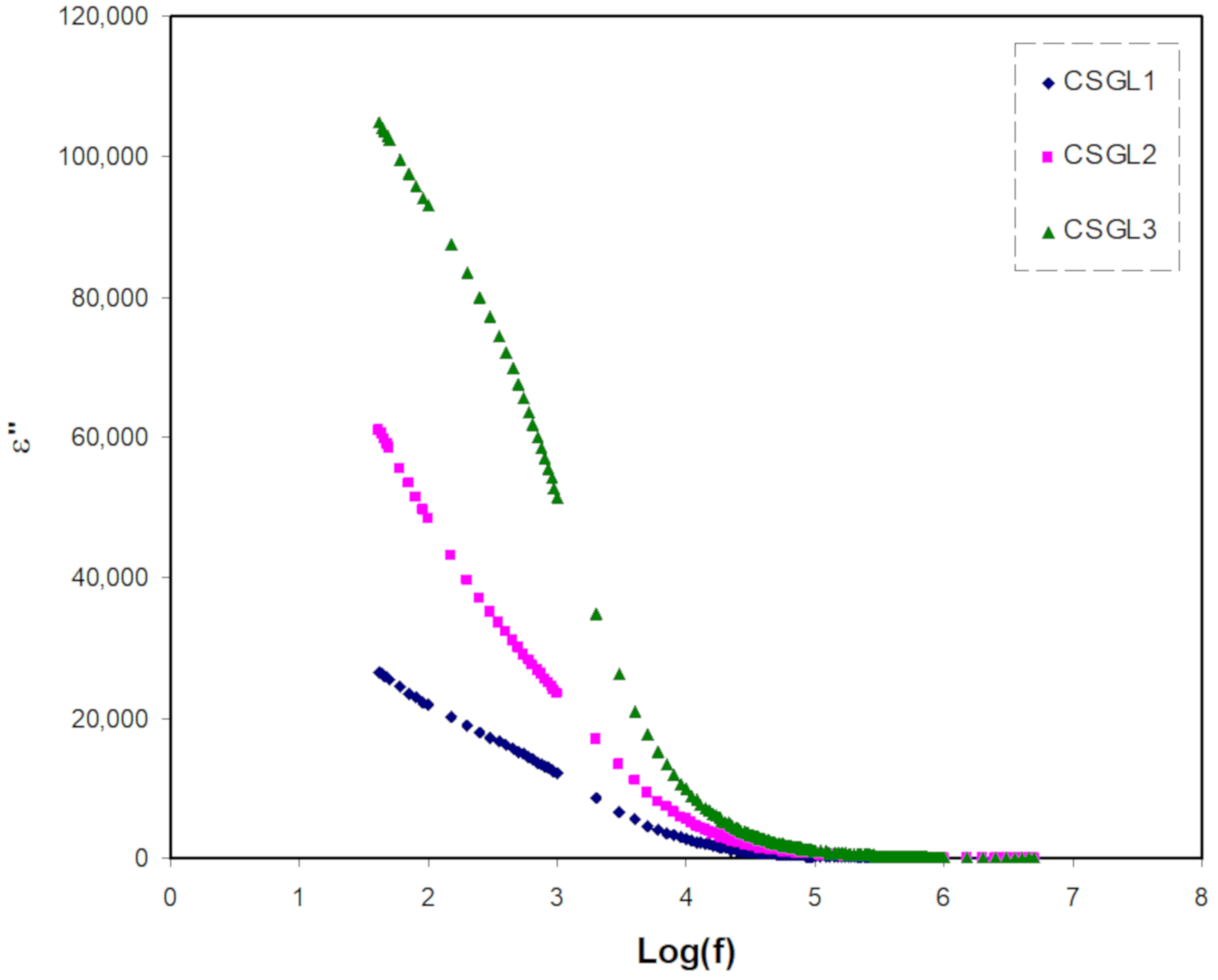 Polymers 12 01433 g003 Polymers 12 01433 g003