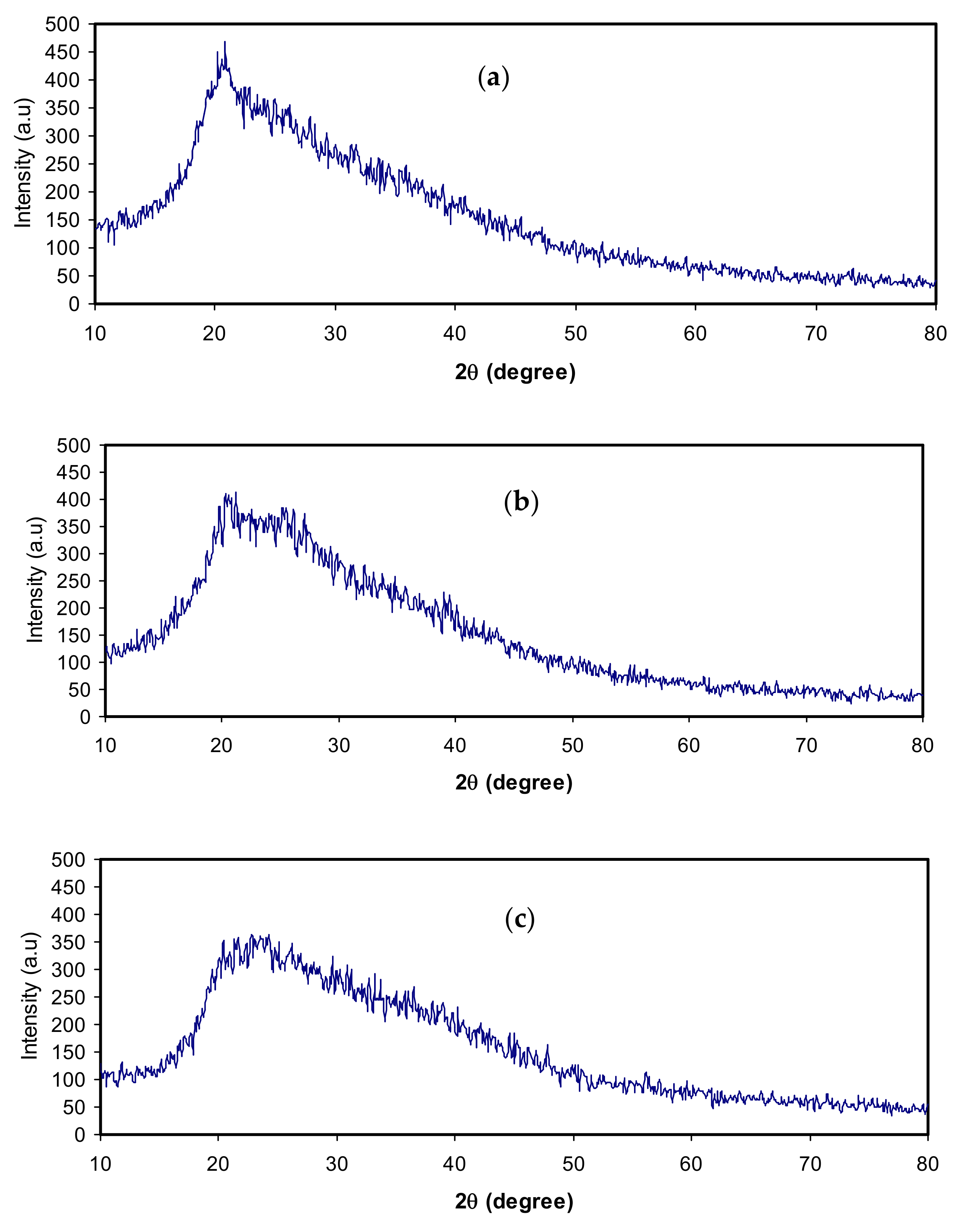 Polymers 12 01433 g005 Polymers 12 01433 g005