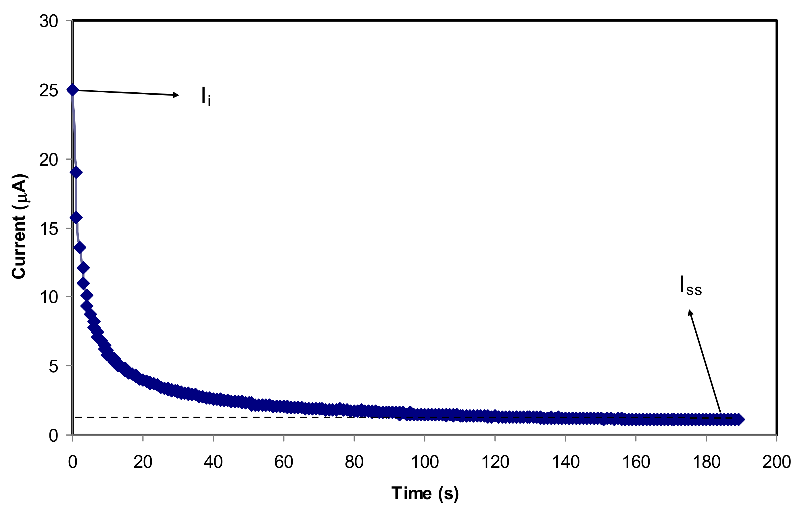 Polymers 12 01433 g006 Polymers 12 01433 g006