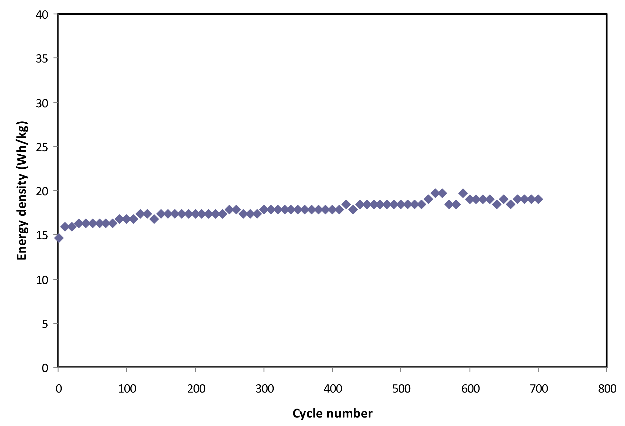 Polymers 12 01433 g012 Polymers 12 01433 g012