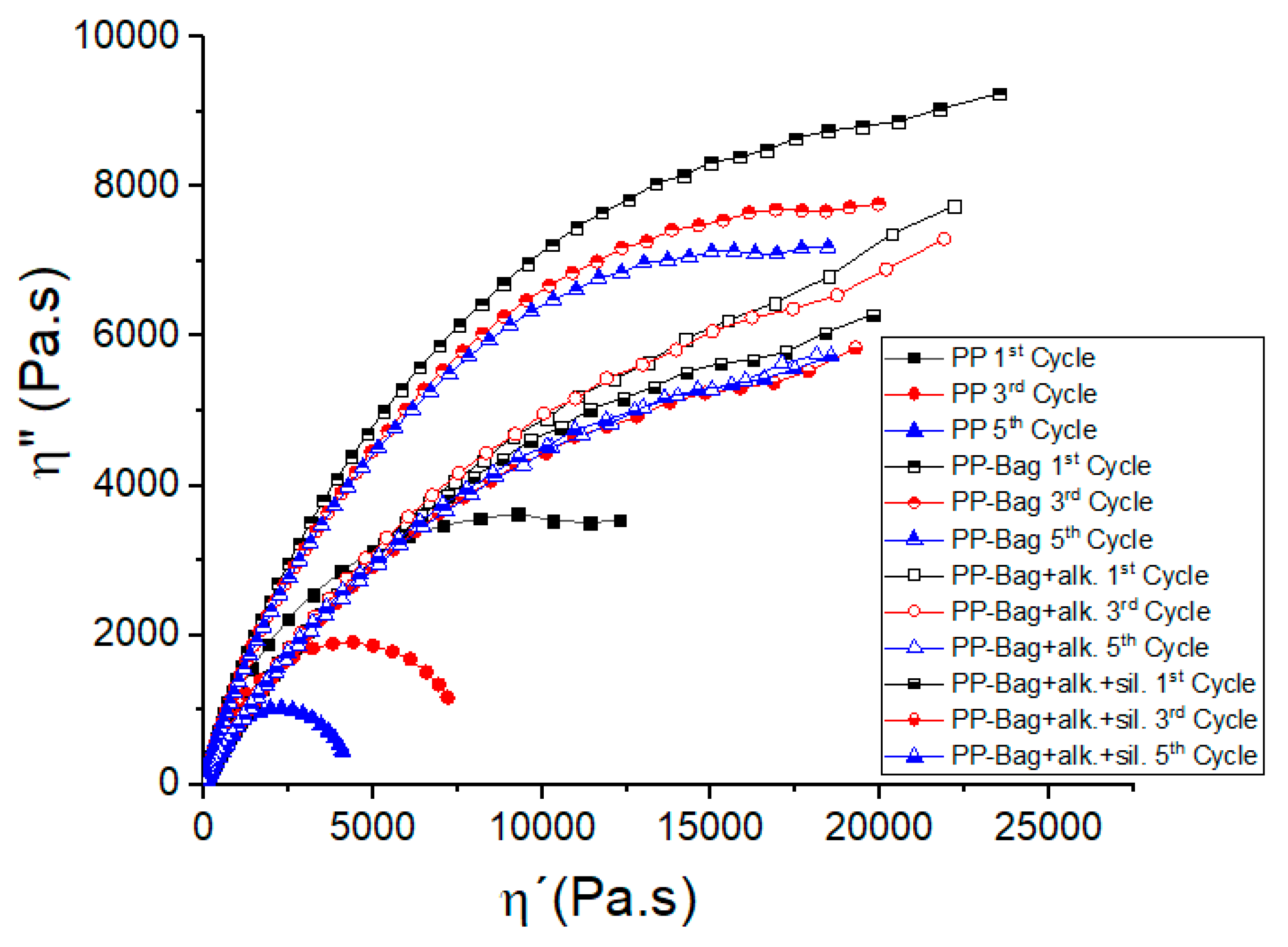 Polymers 12 01440 g012 Polymers 12 01440 g012