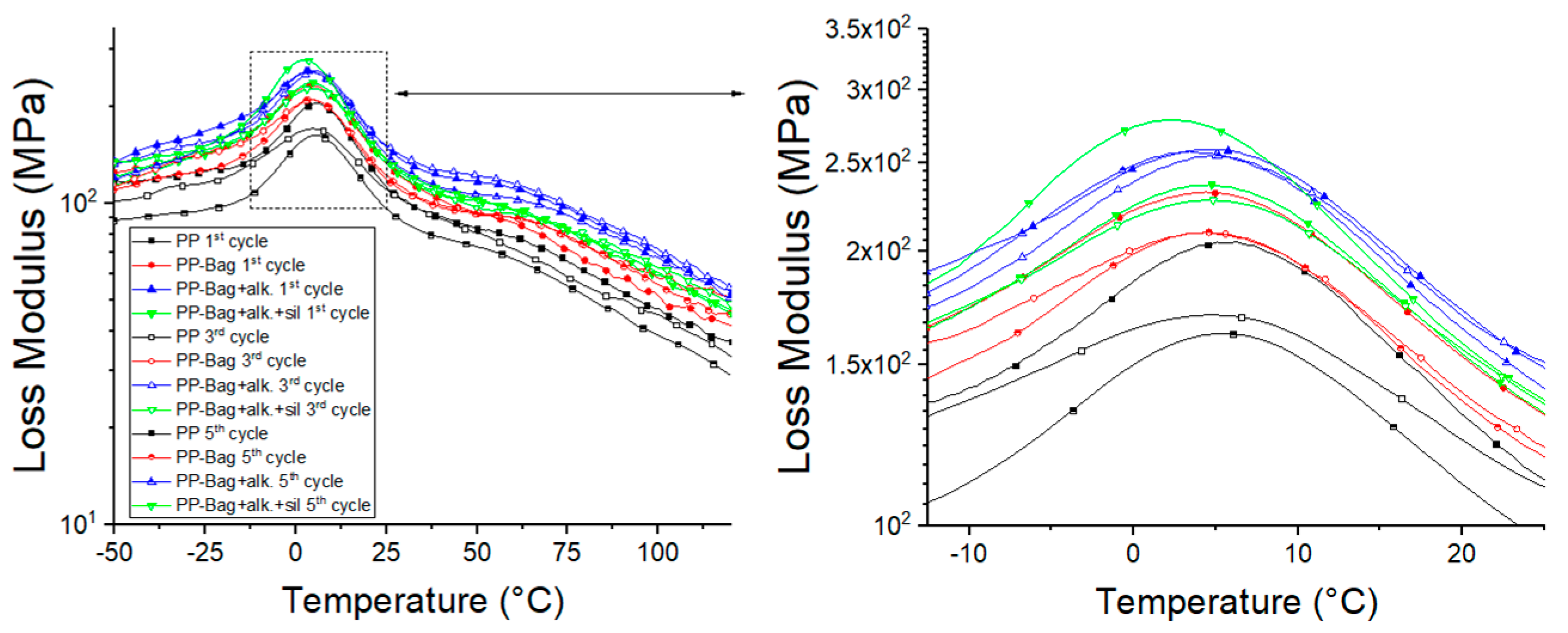 Polymers 12 01440 g014 Polymers 12 01440 g014