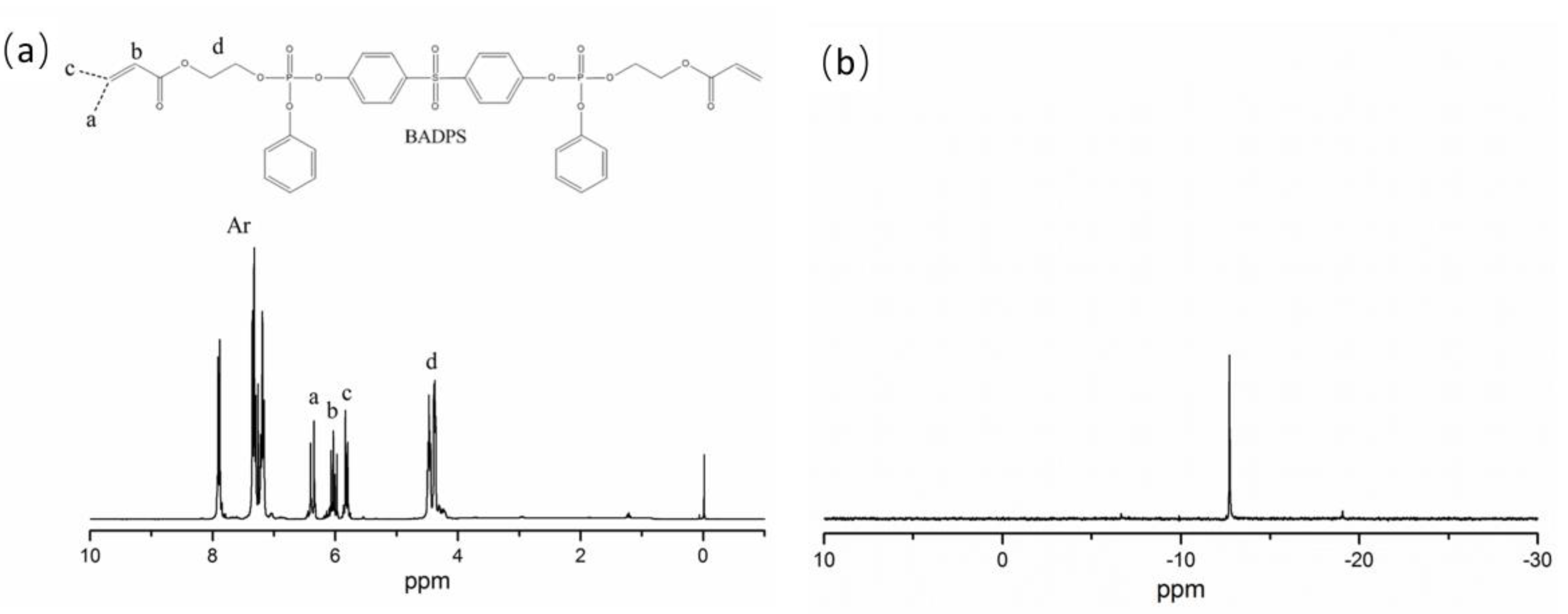 Polymers 12 01441 g001 Polymers 12 01441 g001